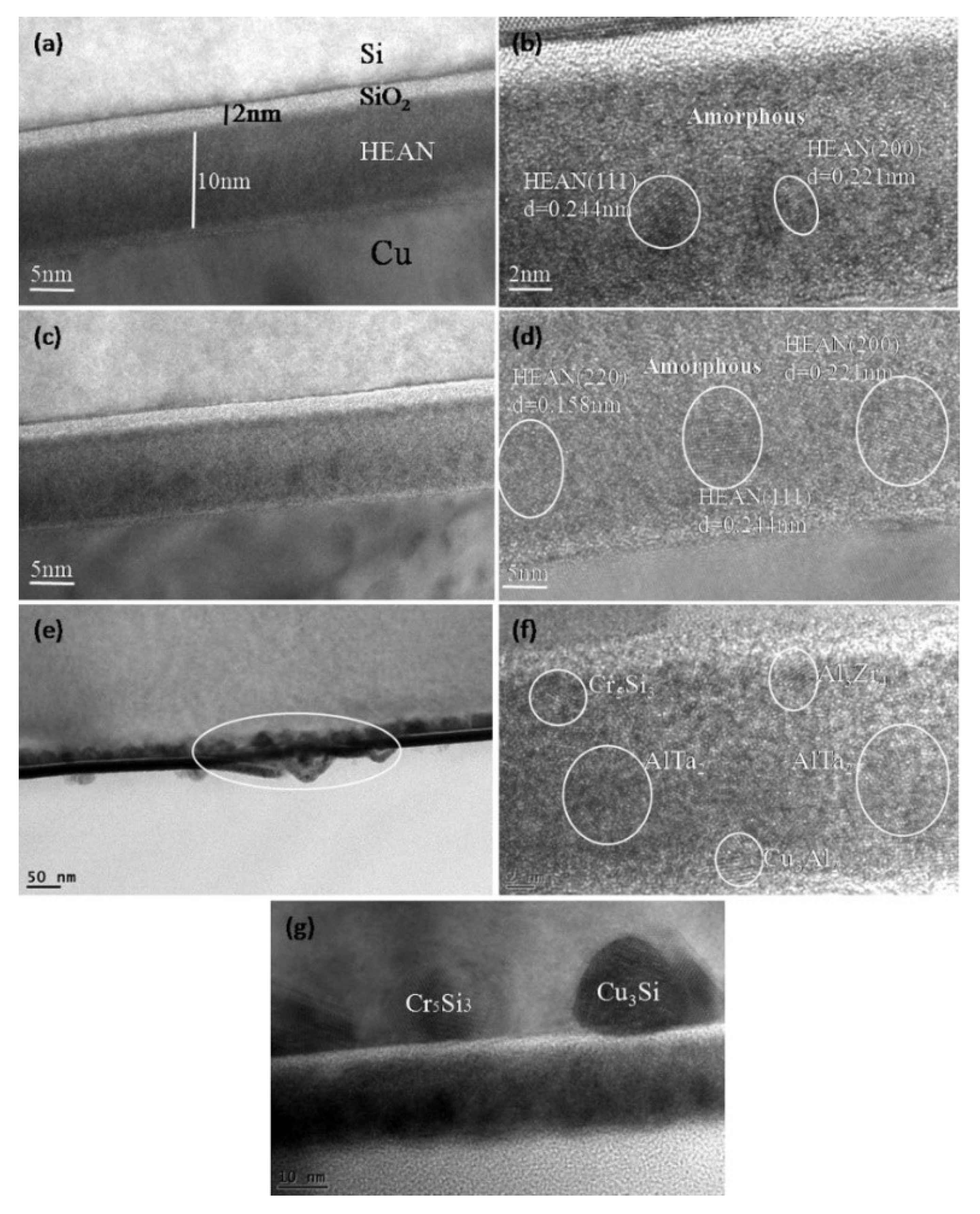 Metals 12 00319 g011 550