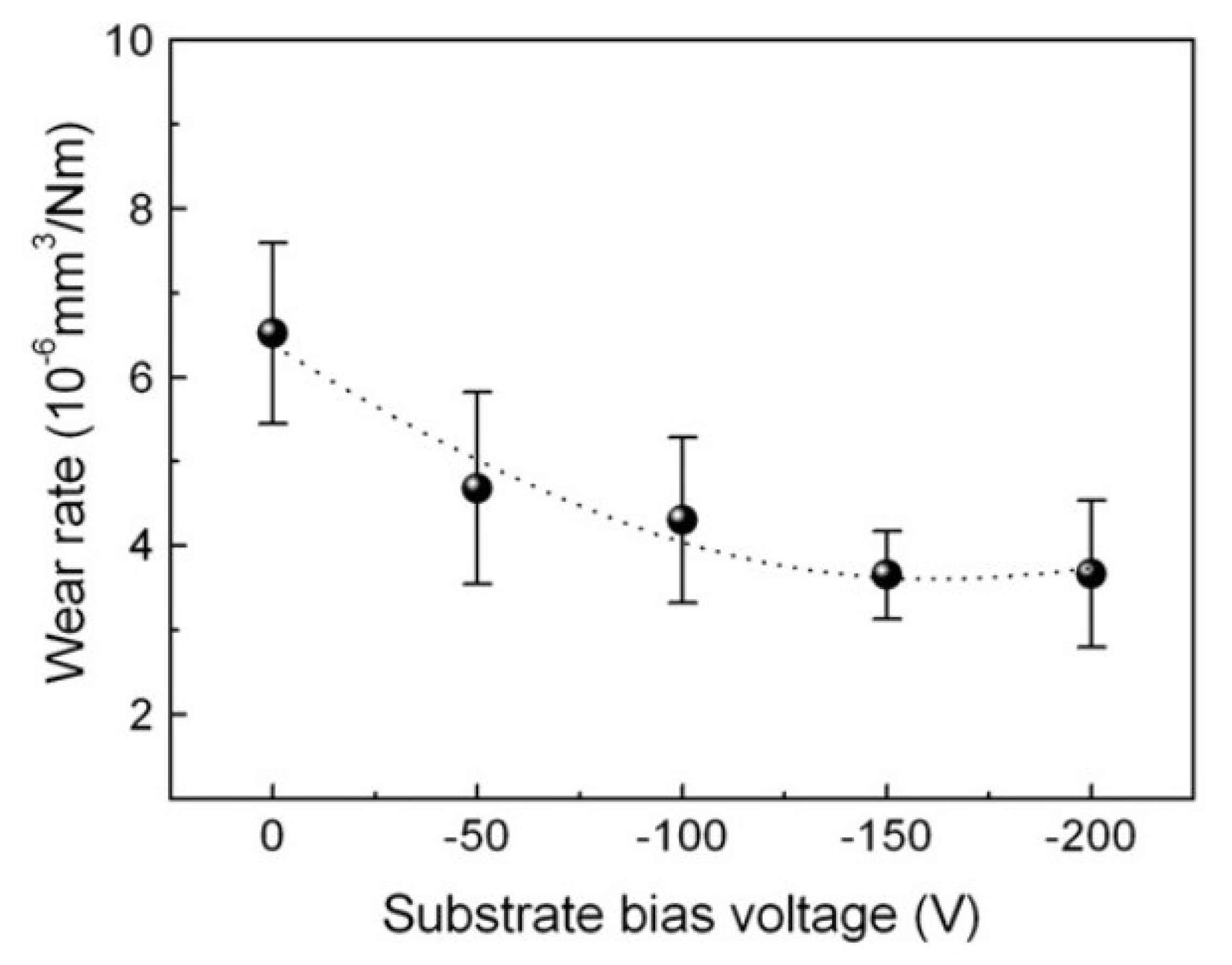 Metals 12 00319 g012 550