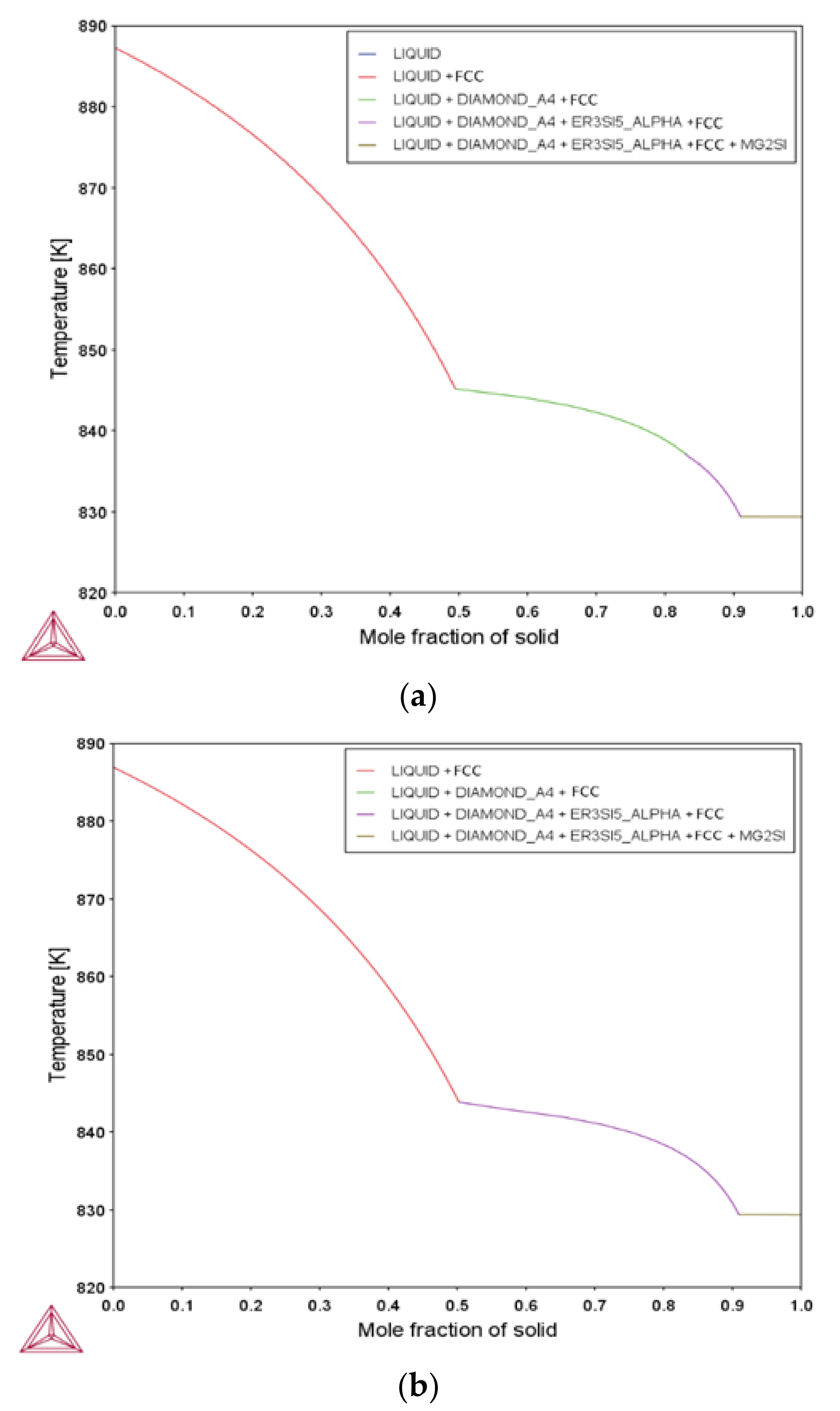 Metals 12 00322 g009