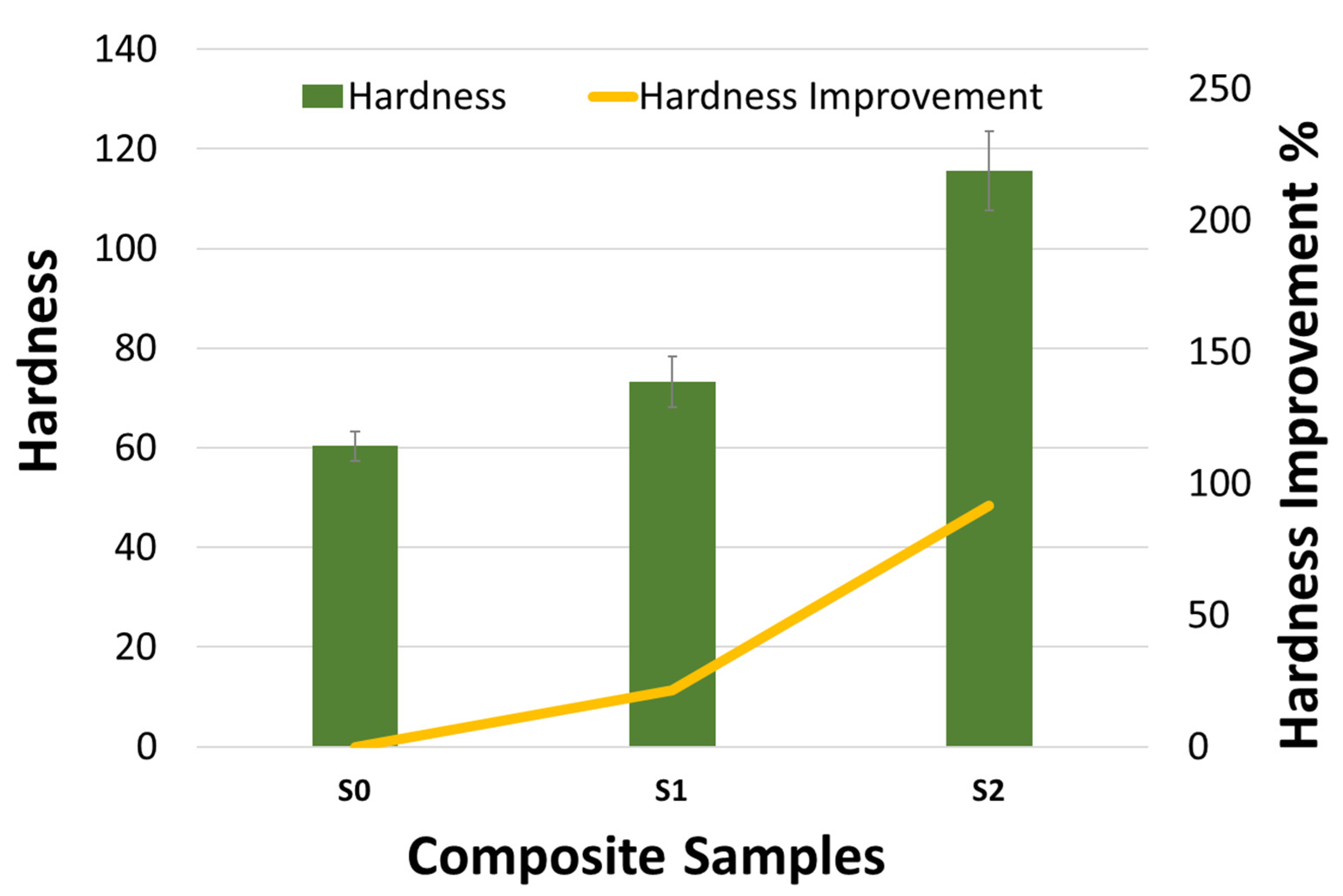 Metals 12 00323 g006 550