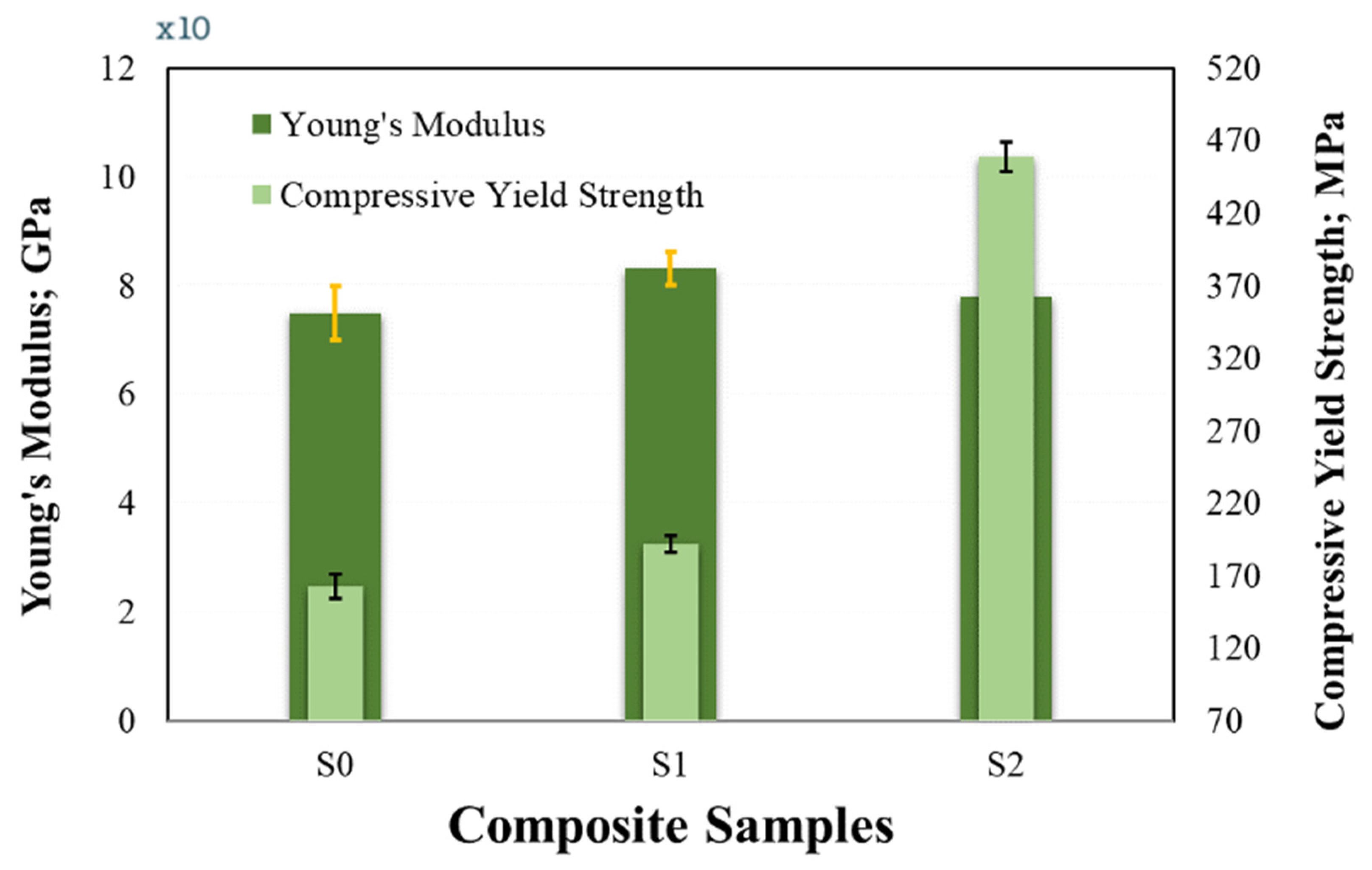 Metals 12 00323 g007 550