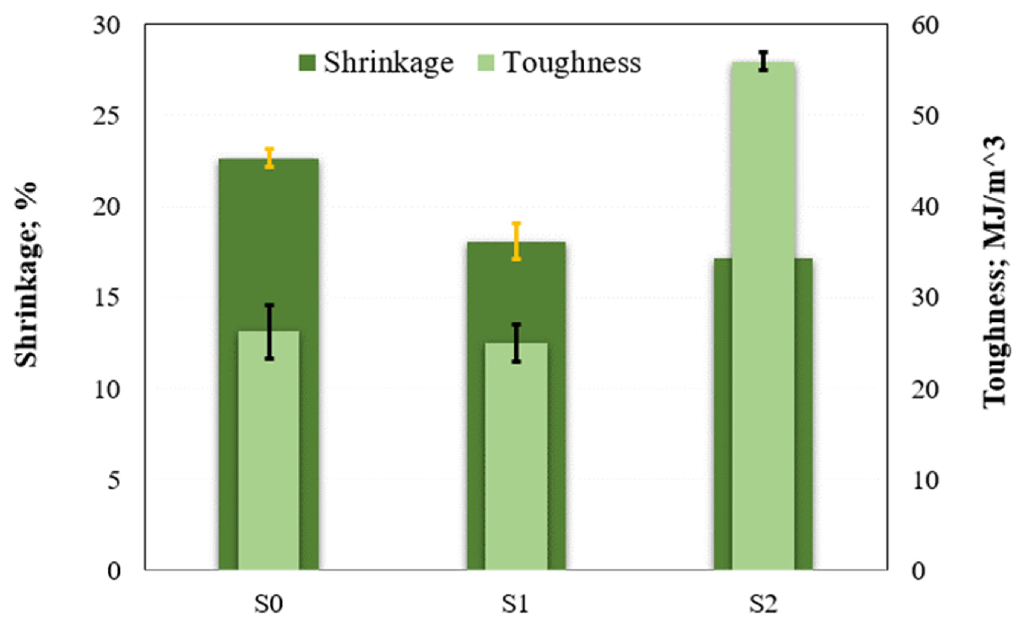 Metals 12 00323 g008 550