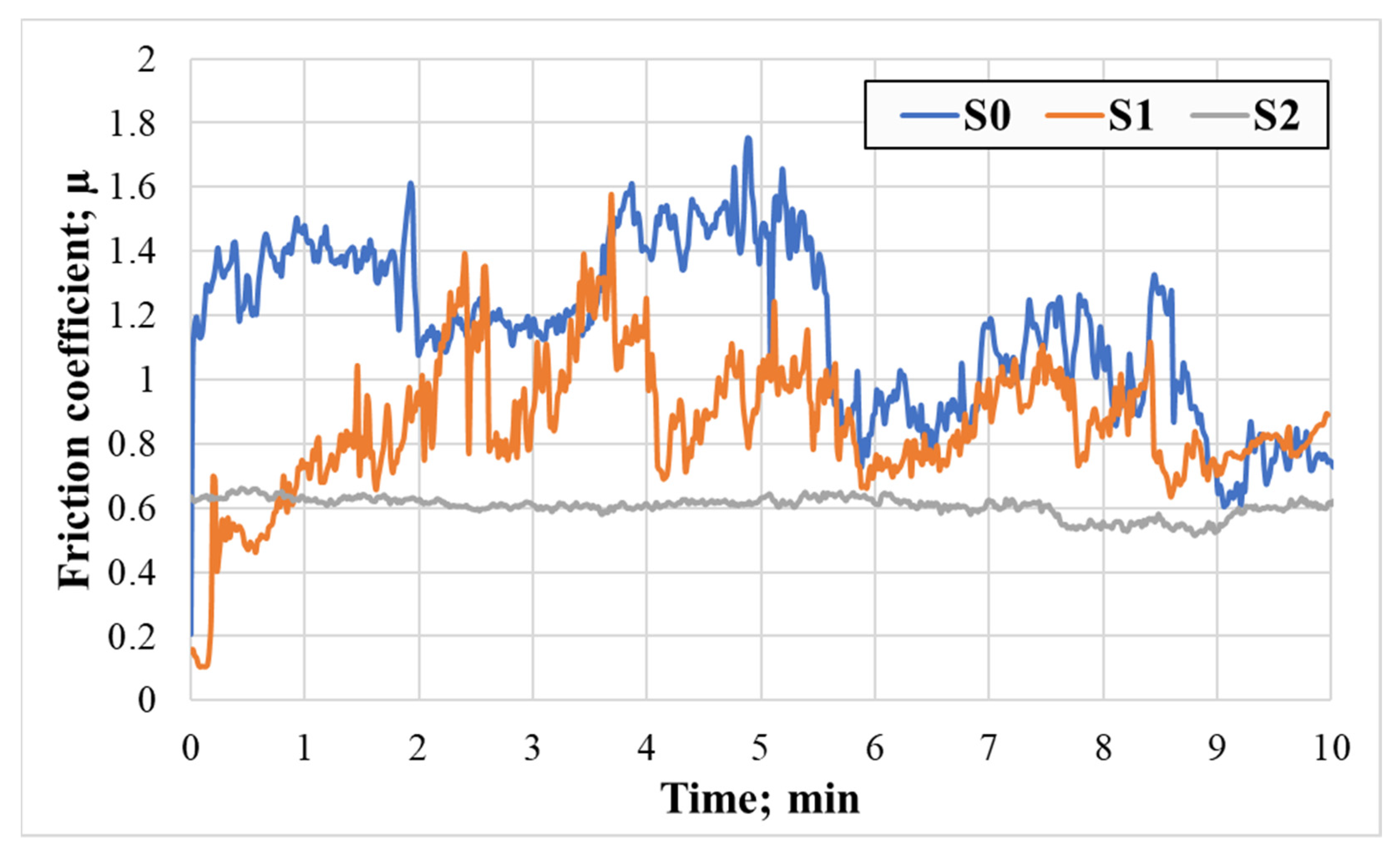 Metals 12 00323 g009 550