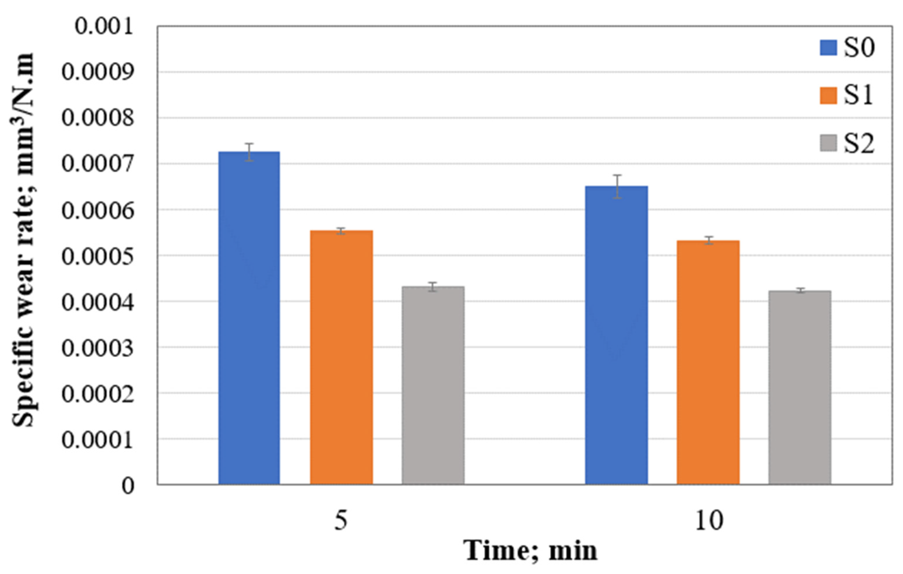 Metals 12 00323 g010 550