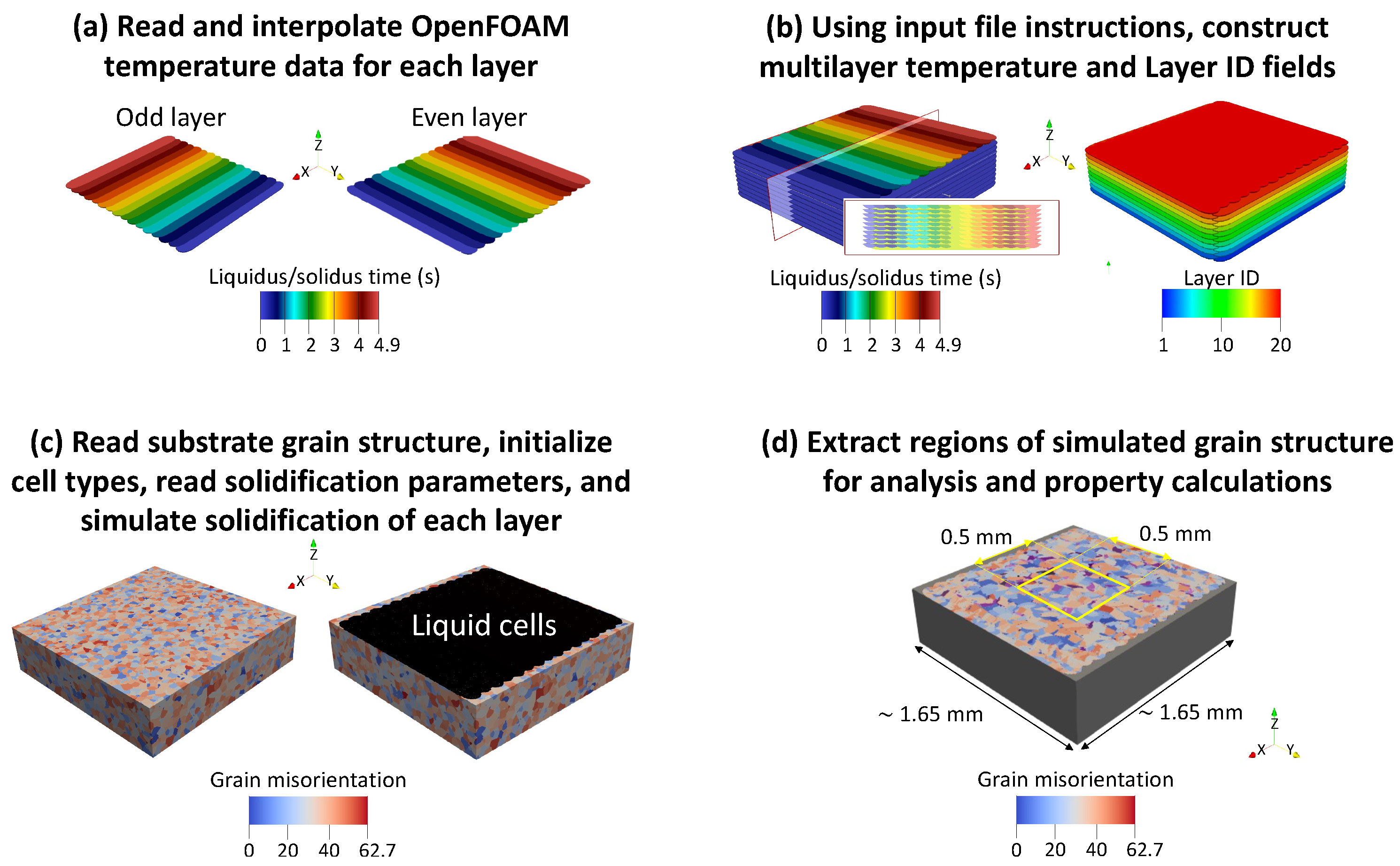 Metals 12 00324 g002