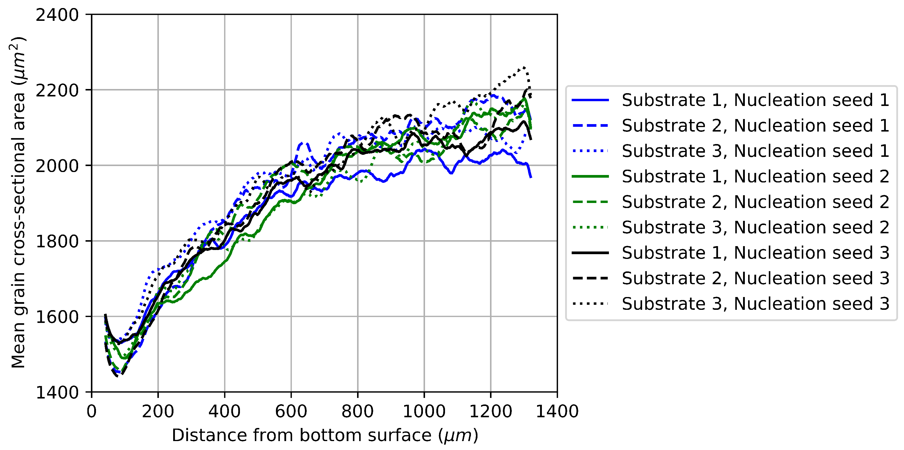 Metals 12 00324 g003