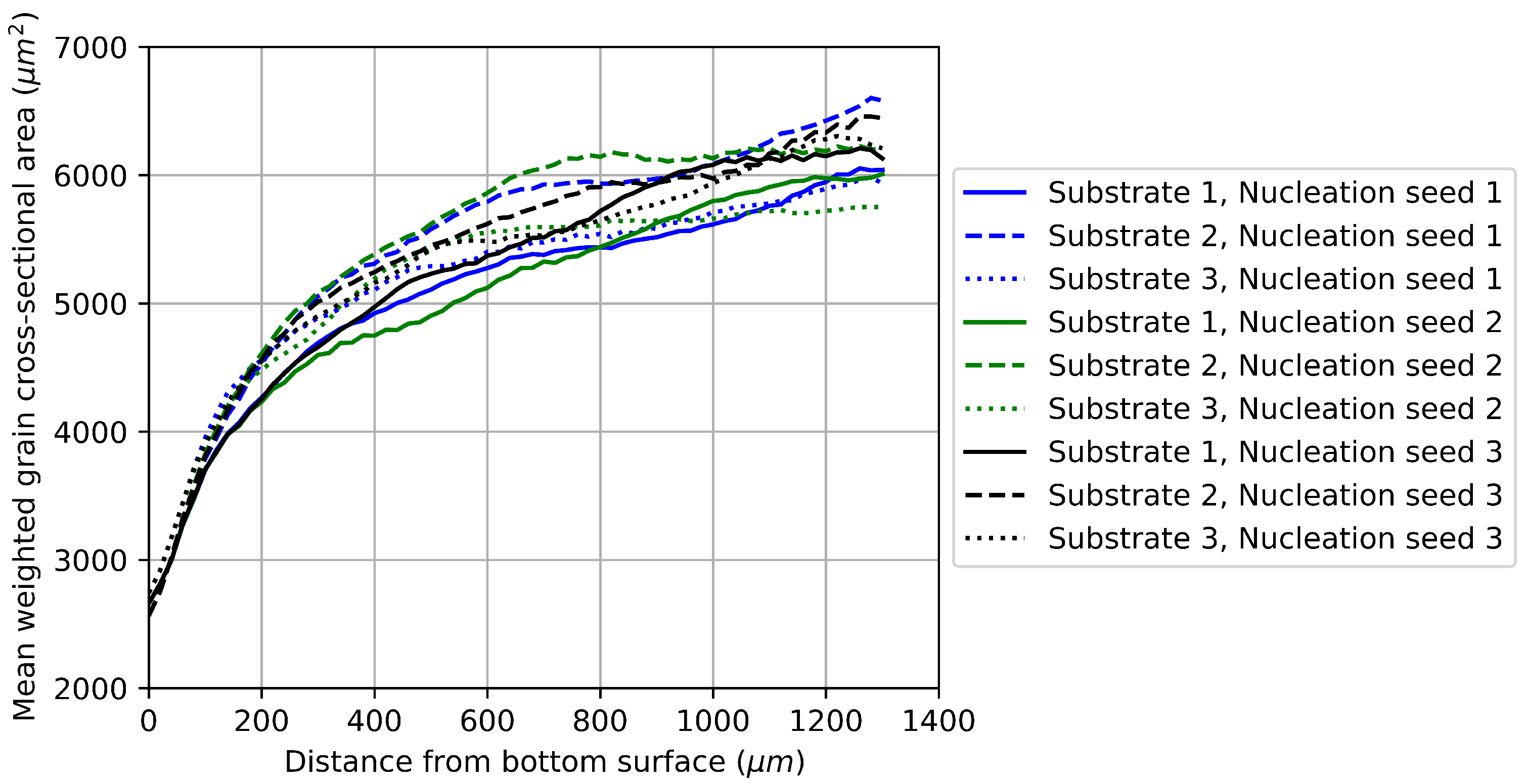 Metals 12 00324 g004