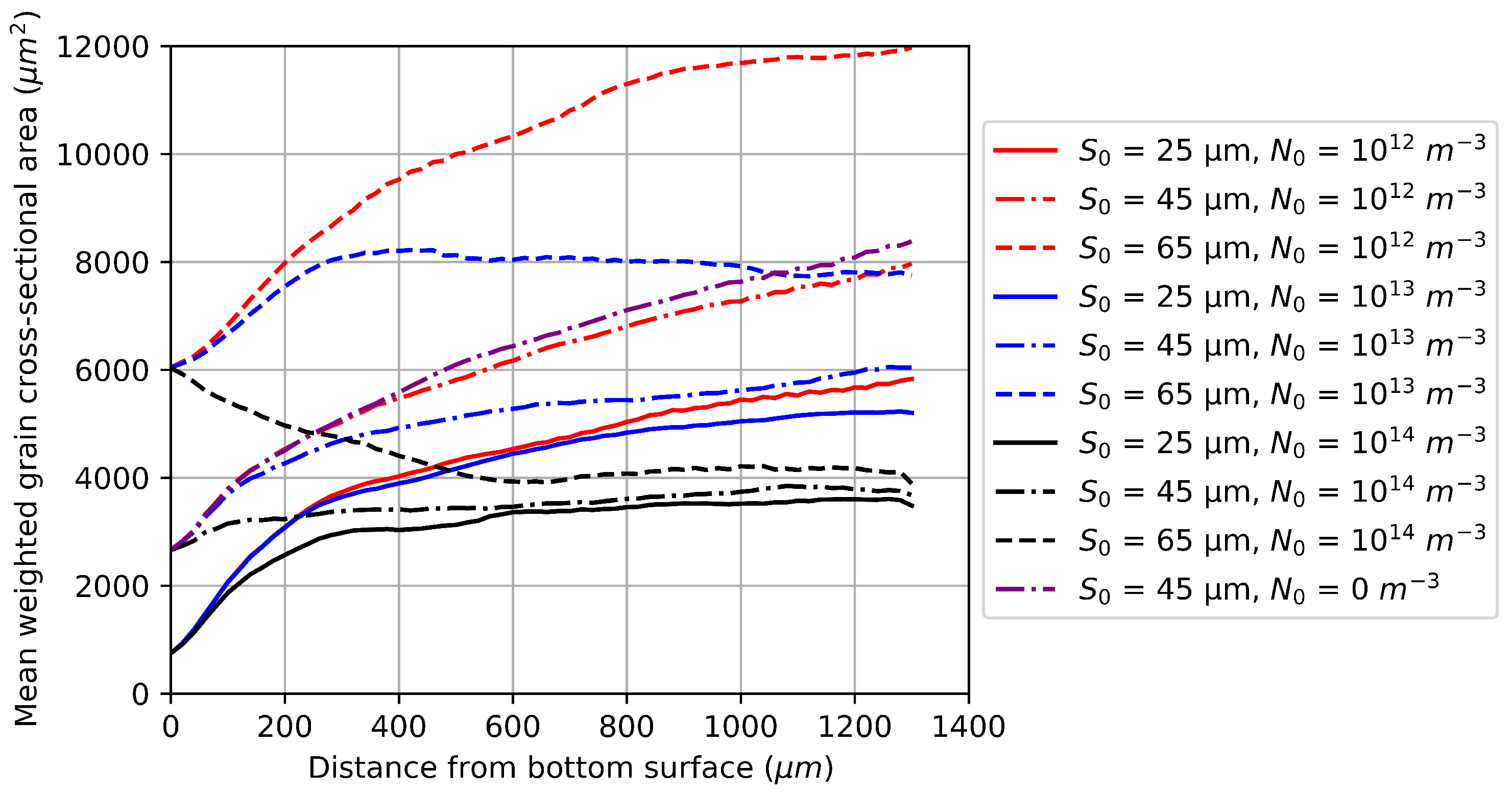 Metals 12 00324 g009