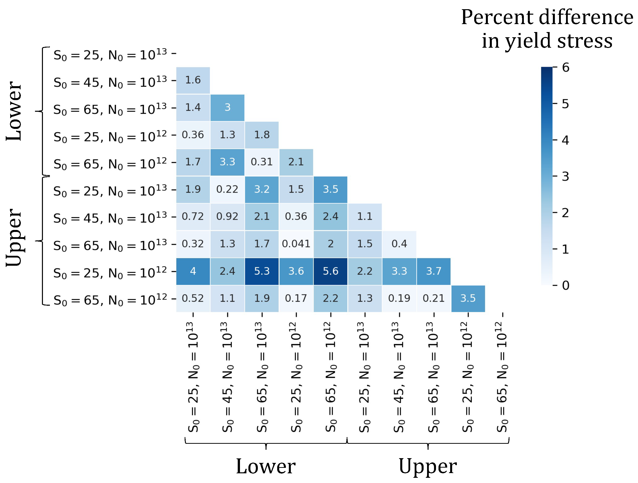 Metals 12 00324 g013