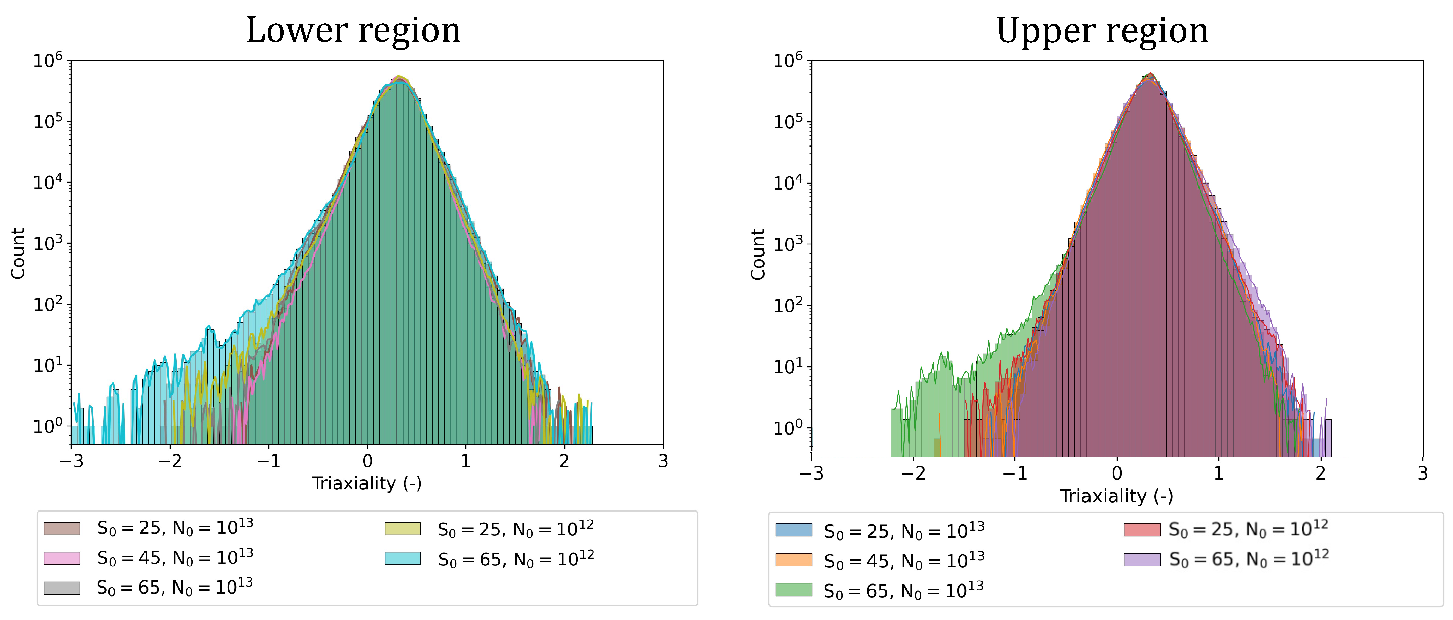 Metals 12 00324 g014