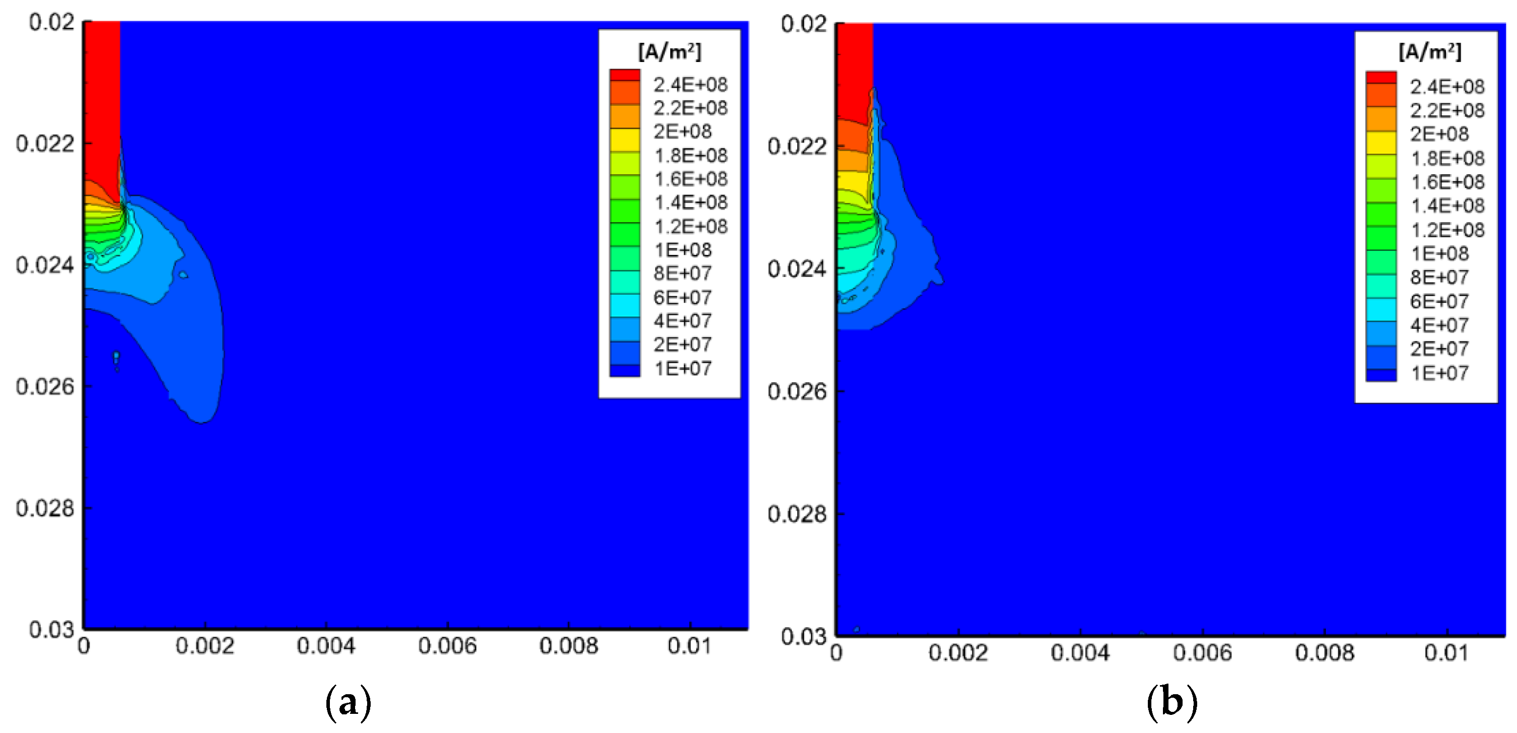 Metals 12 00326 g006