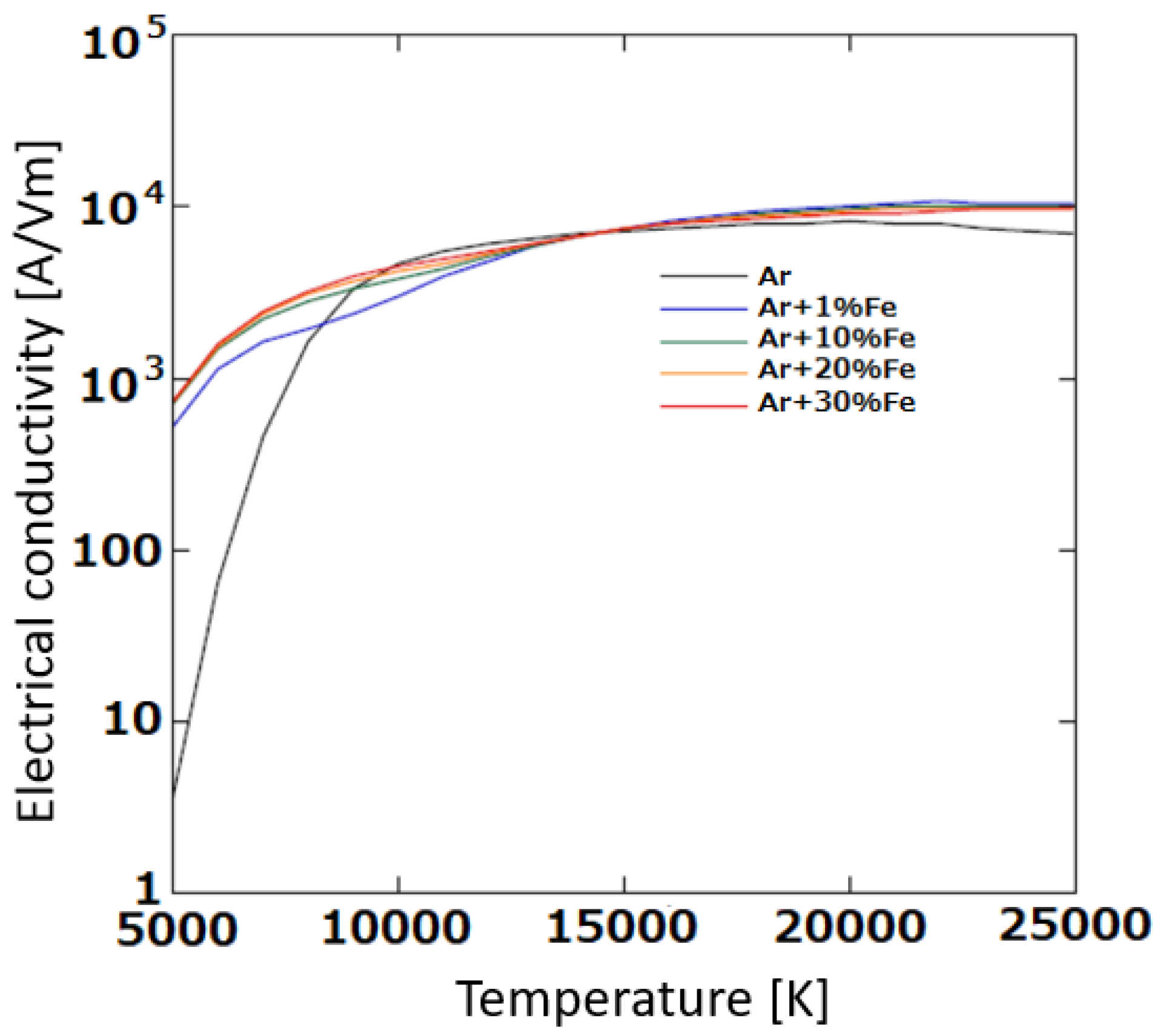 Metals 12 00326 g007