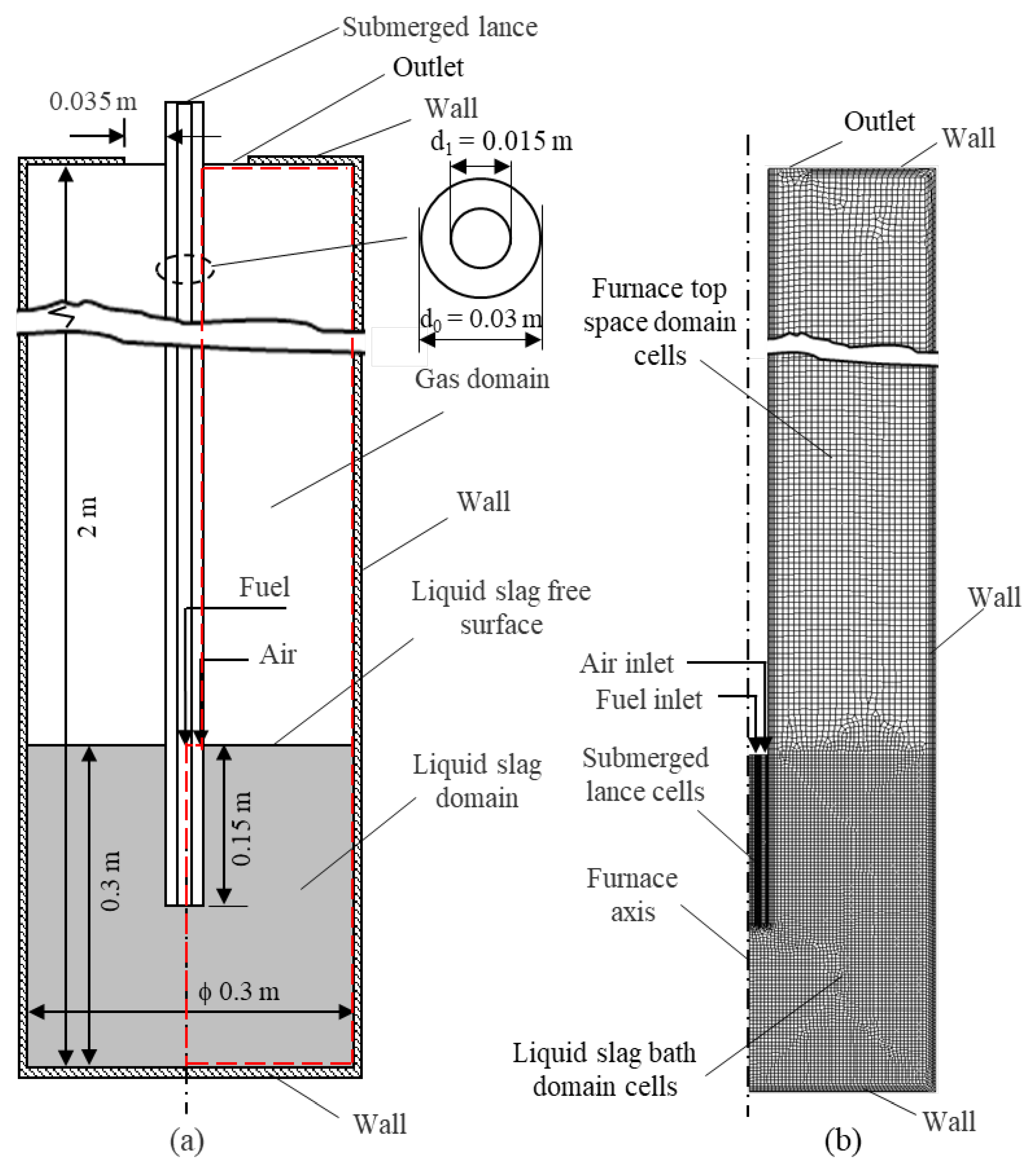 Metals 12 00328 g001 Metals 12 00328 g001