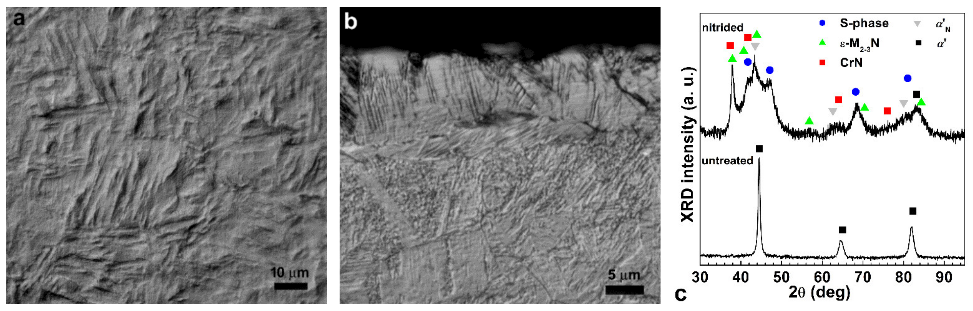 Metals 12 00331 g002