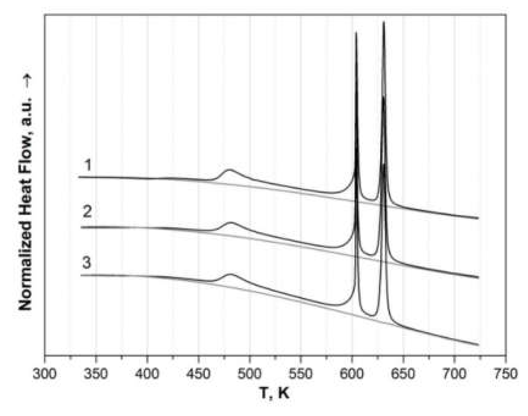 Metals 12 00332 g002 550