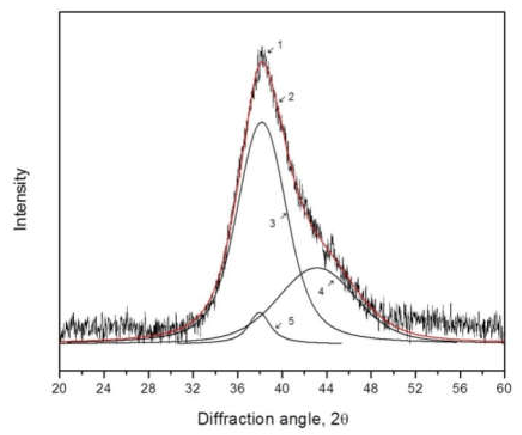 Metals 12 00332 g008 550