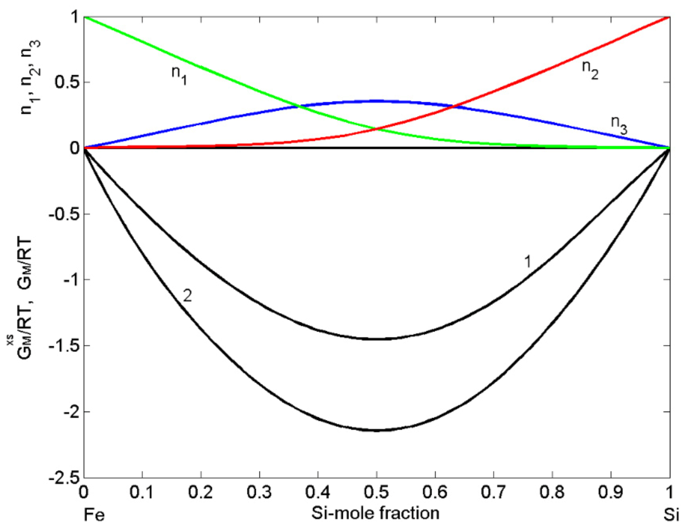 Metals 12 00336 g002