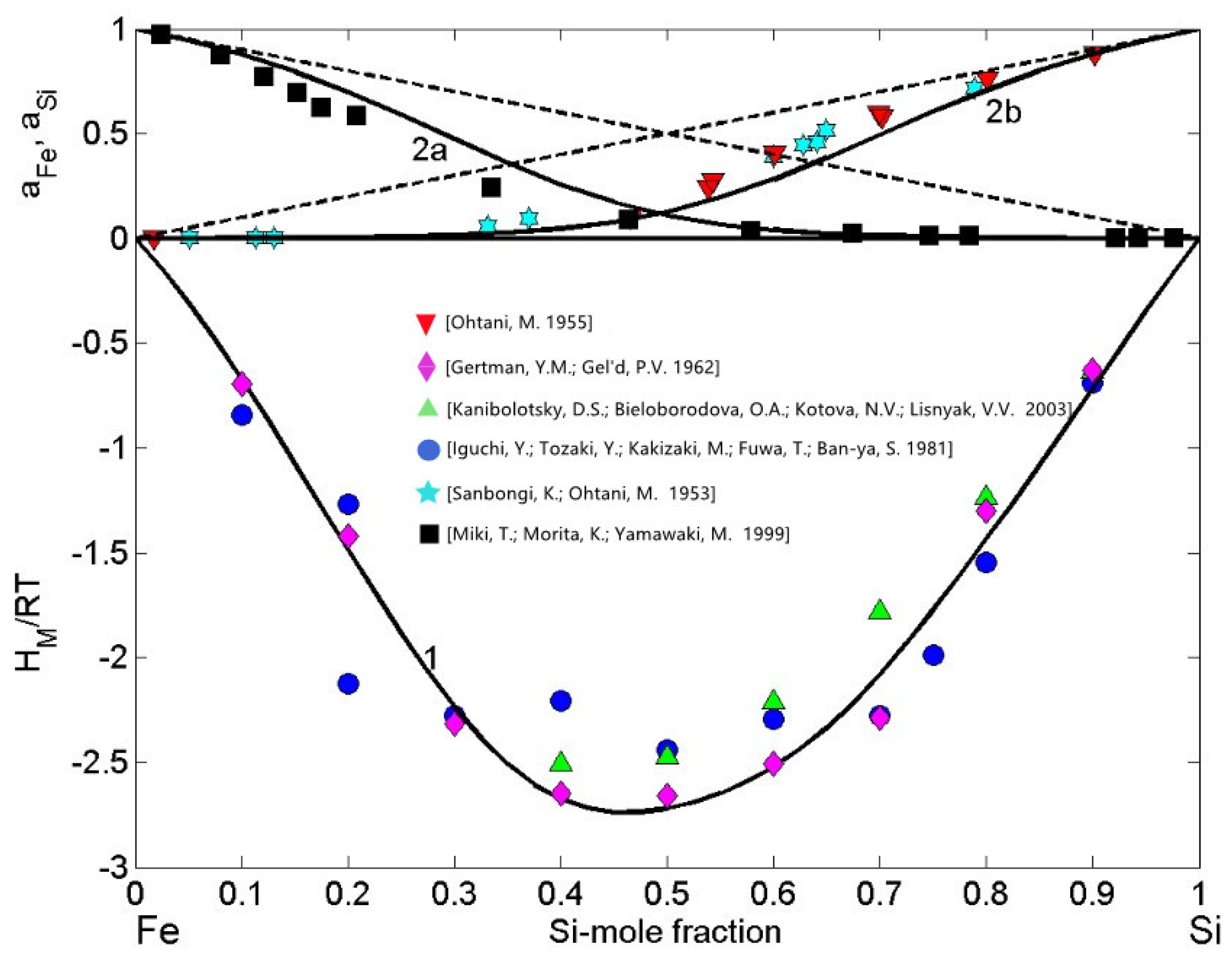 Metals 12 00336 g003
