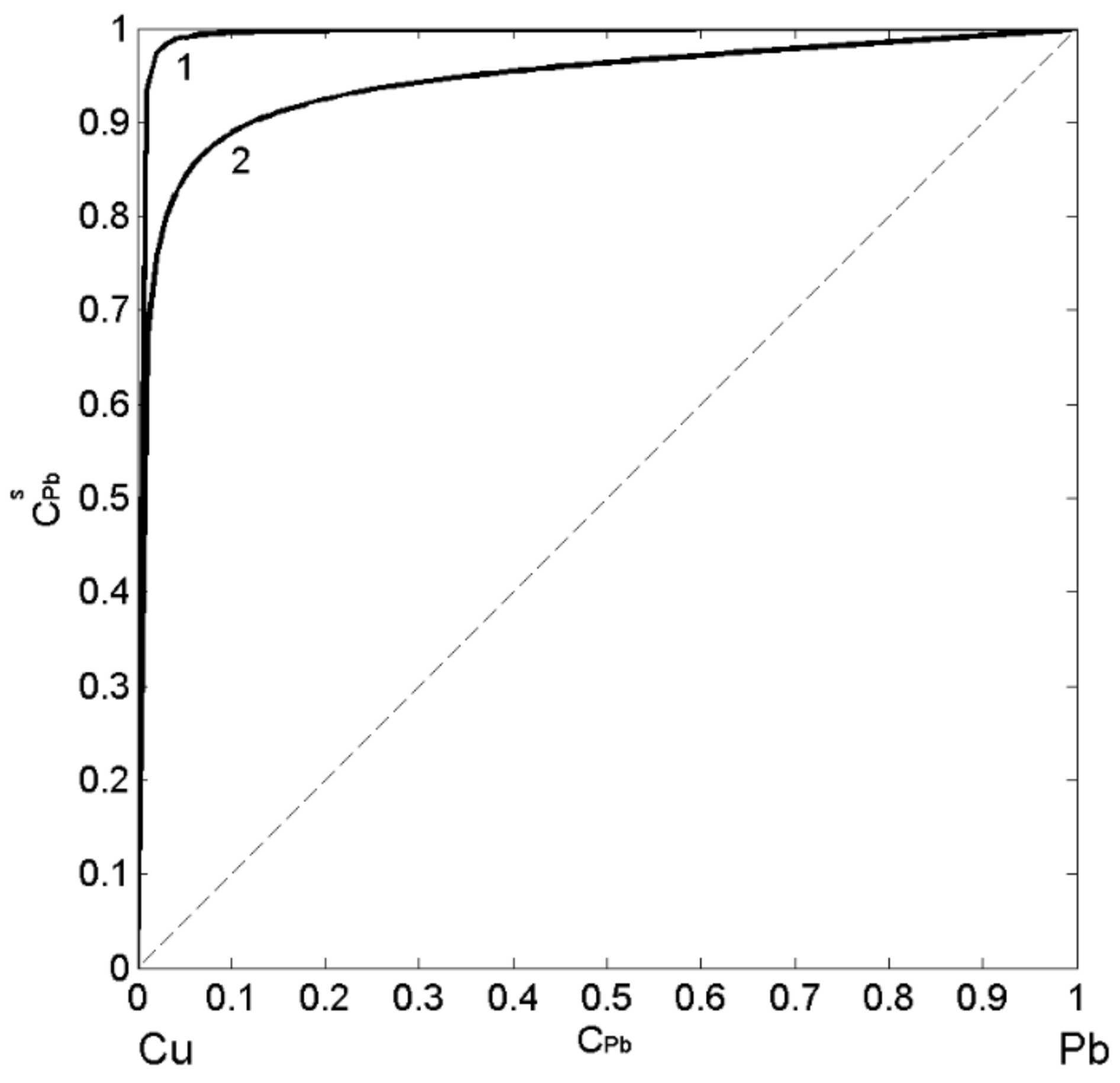 Metals 12 00336 g004