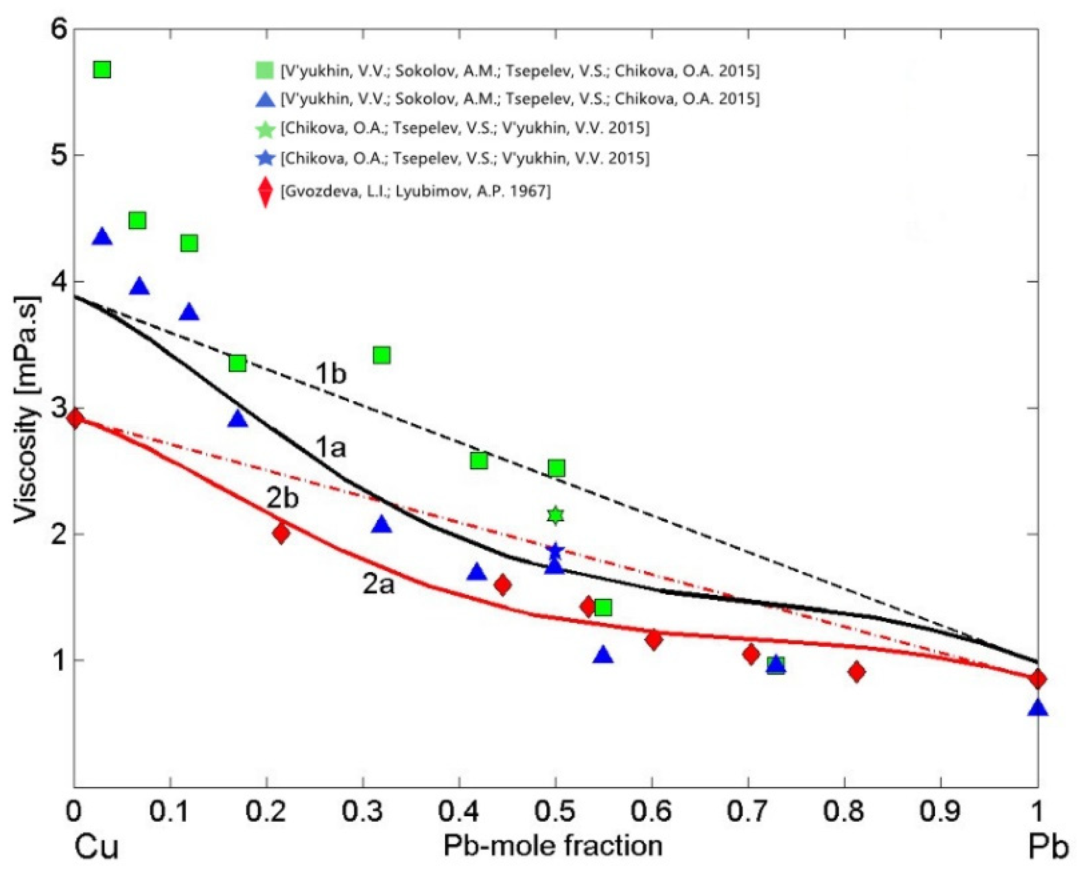 Metals 12 00336 g010