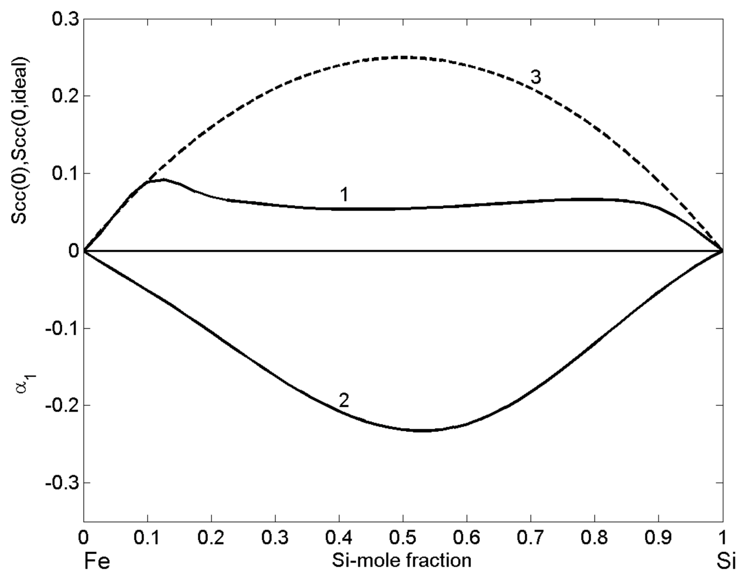 Metals 12 00336 g013
