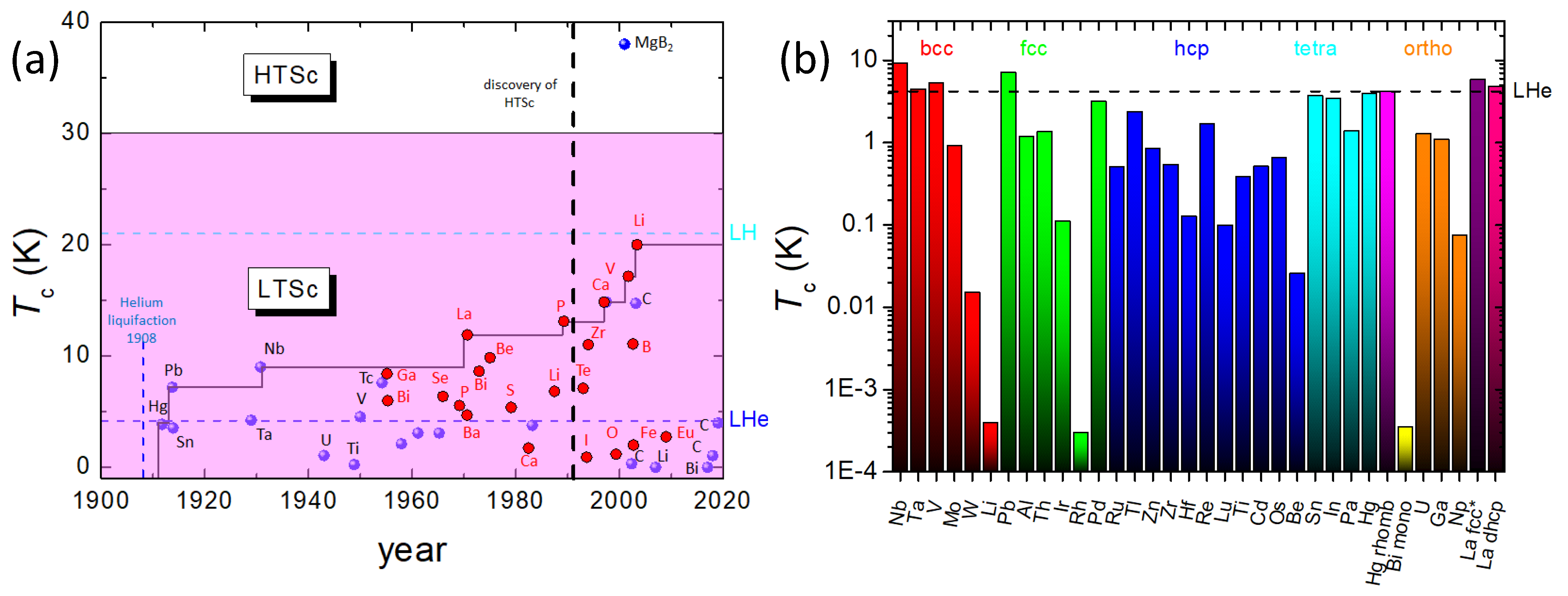 Metals 12 00337 g002 Metals 12 00337 g002