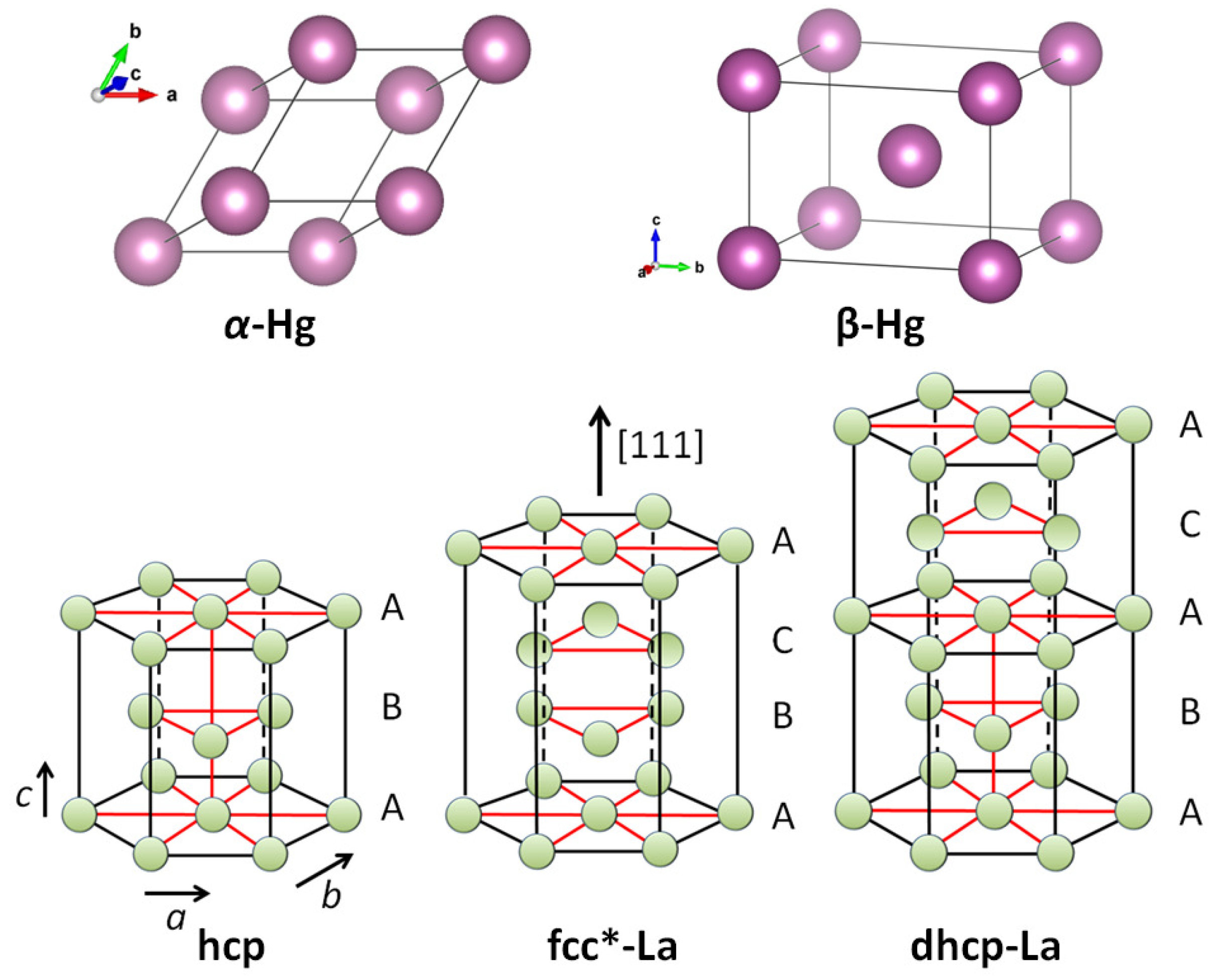 Metals 12 00337 g003 Metals 12 00337 g003