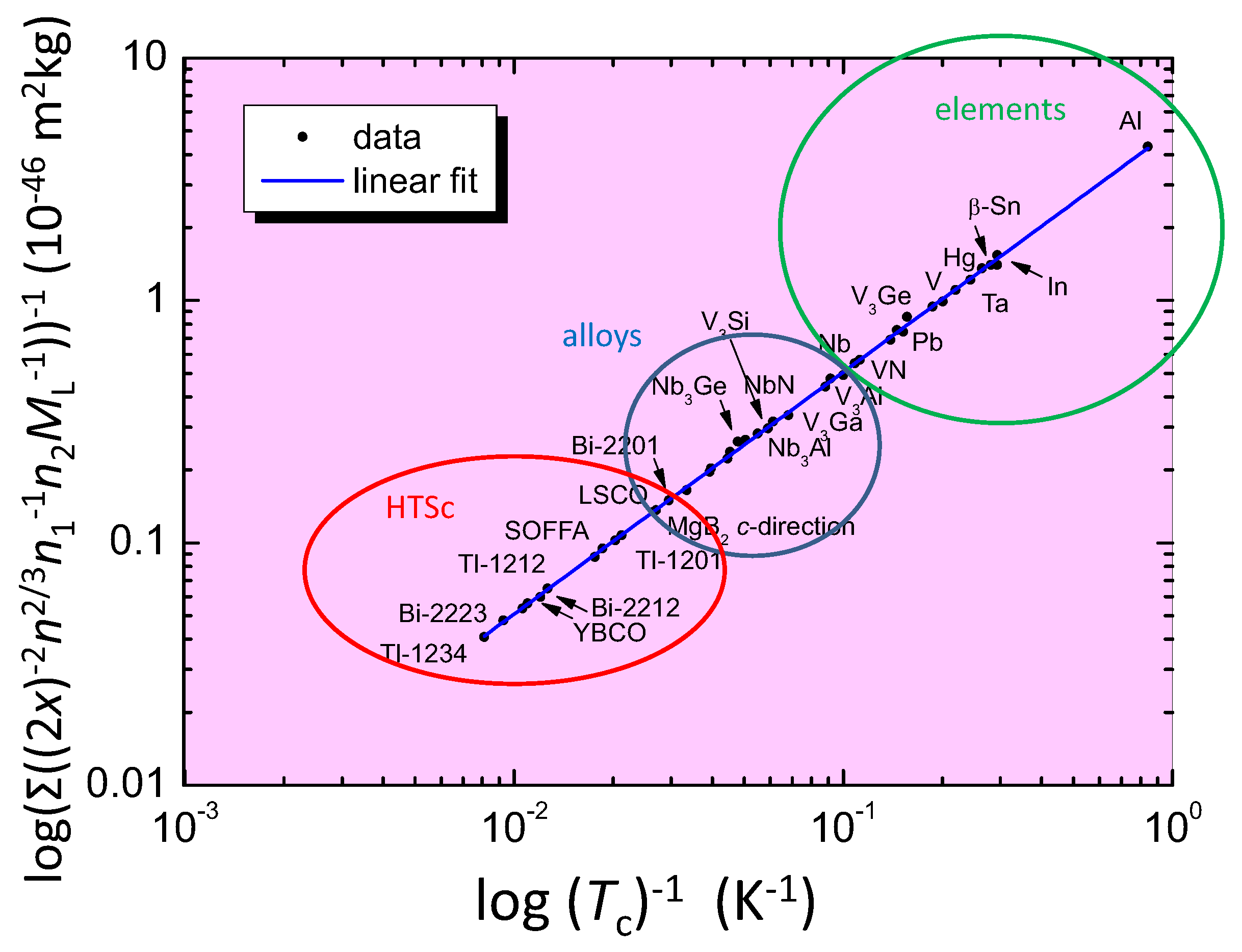 Metals 12 00337 g004 Metals 12 00337 g004