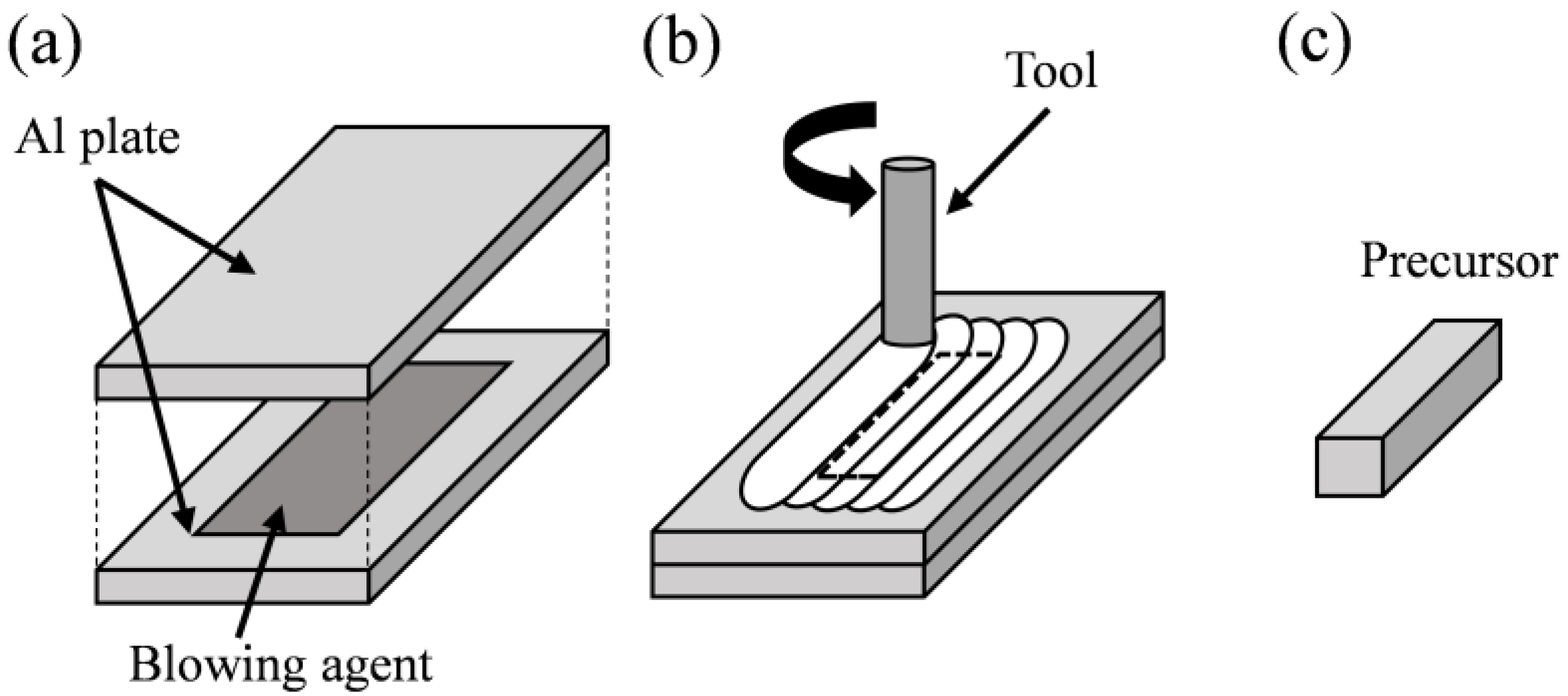 Metals 12 00338 g001