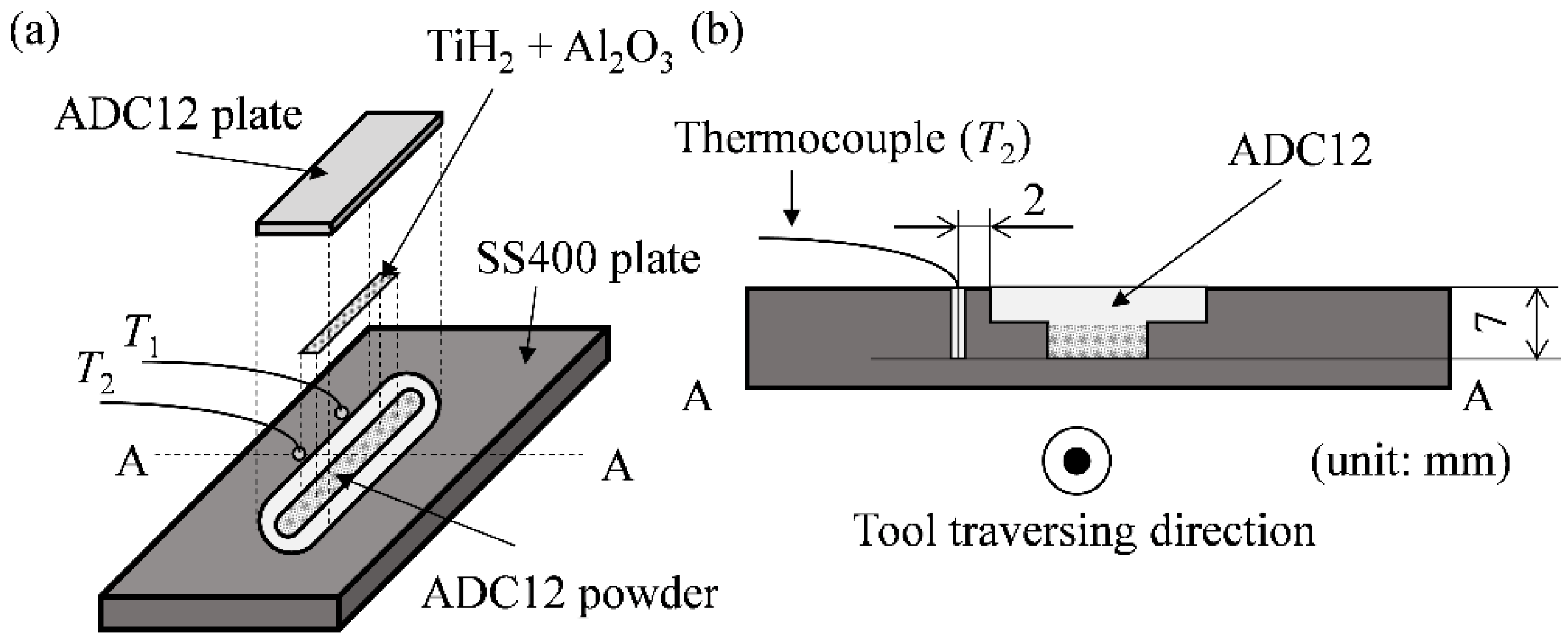 Metals 12 00338 g004