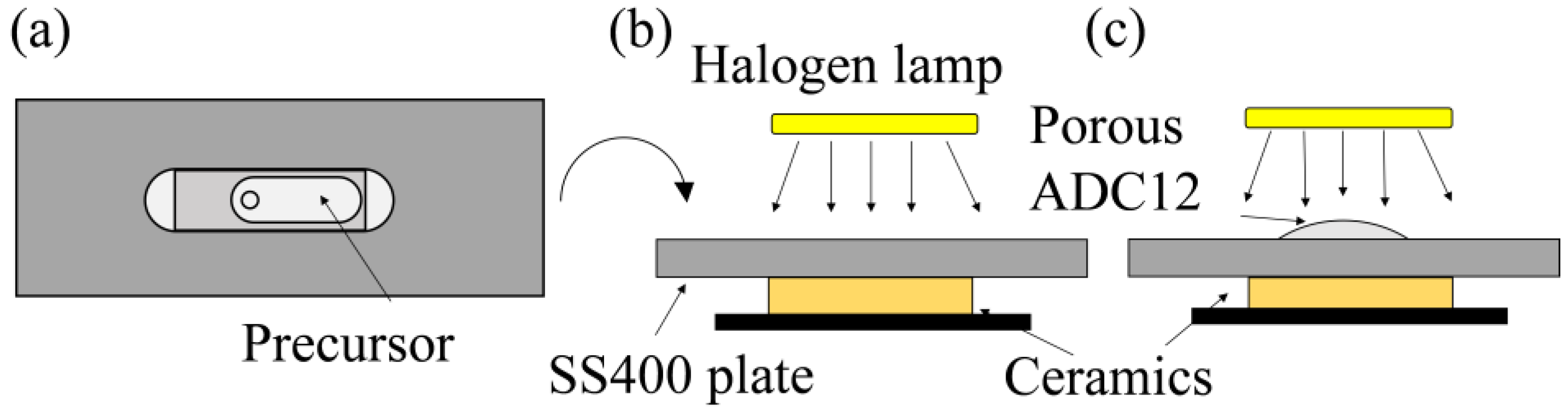 Metals 12 00338 g005