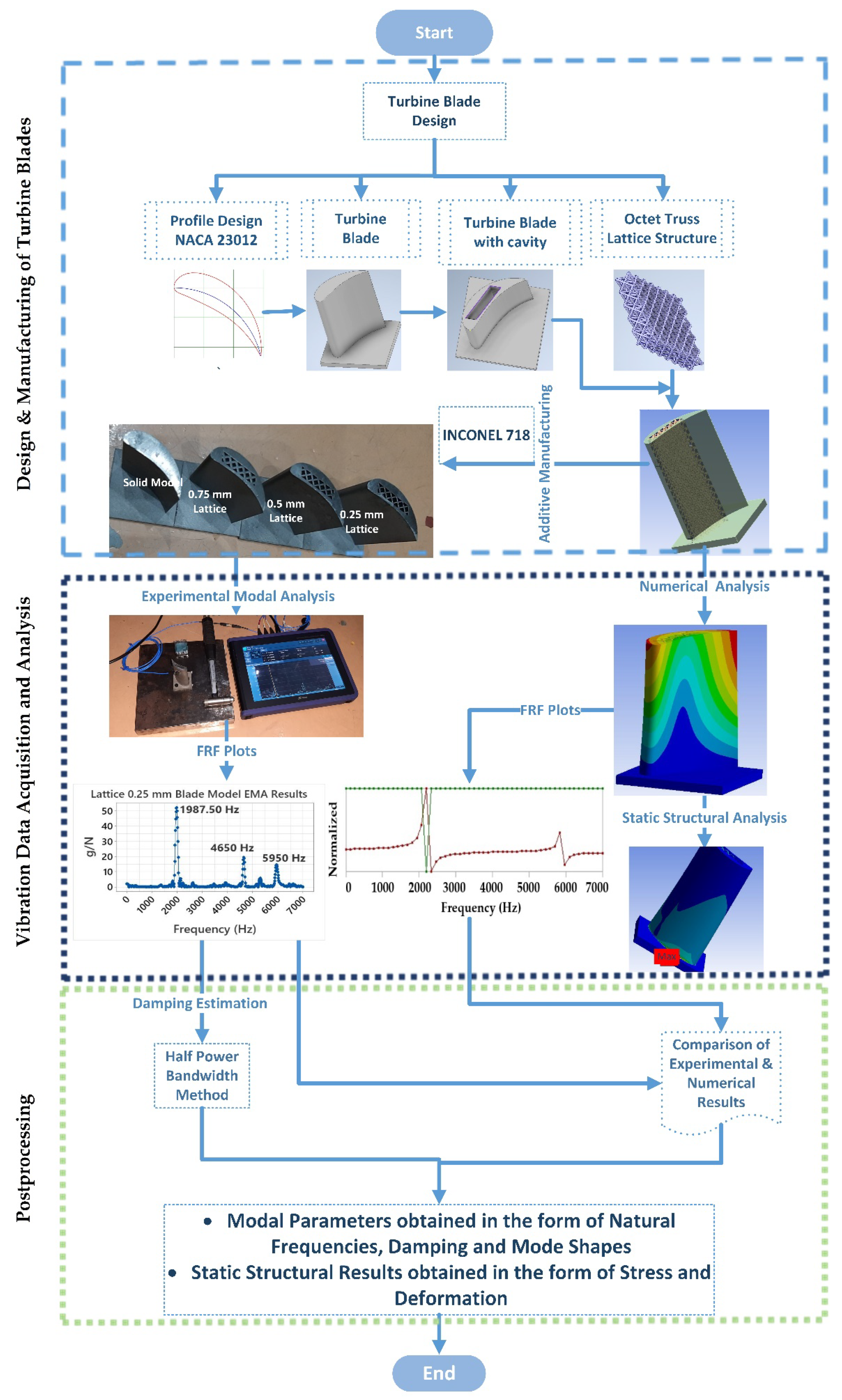 Metals 12 00340 g002