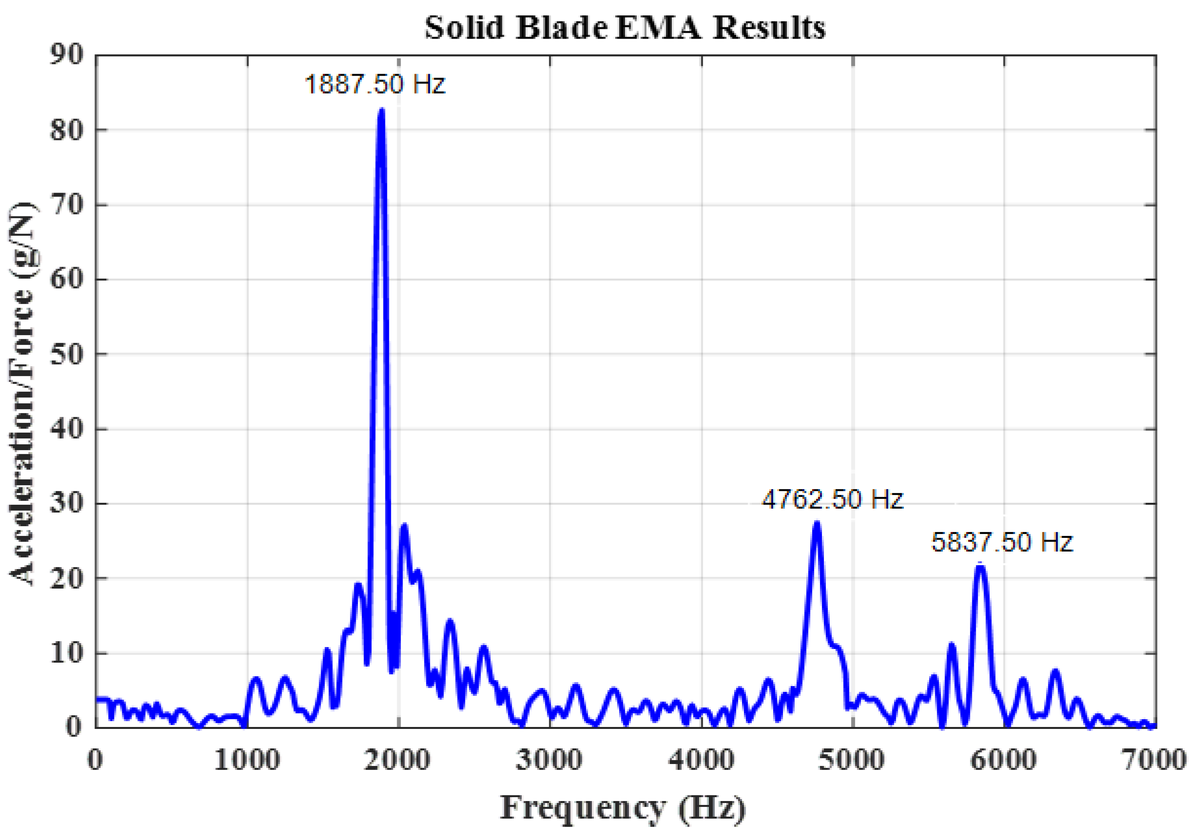 Metals 12 00340 g006