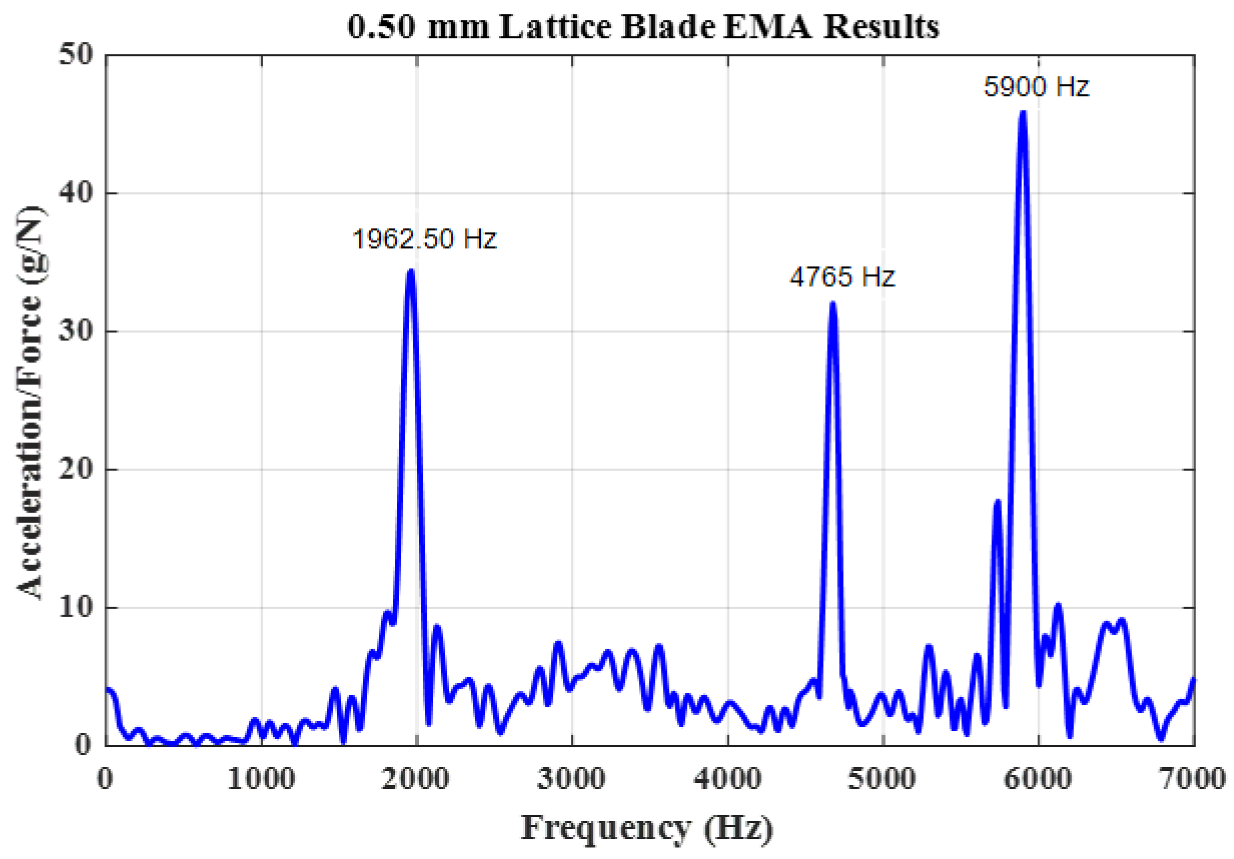 Metals 12 00340 g008