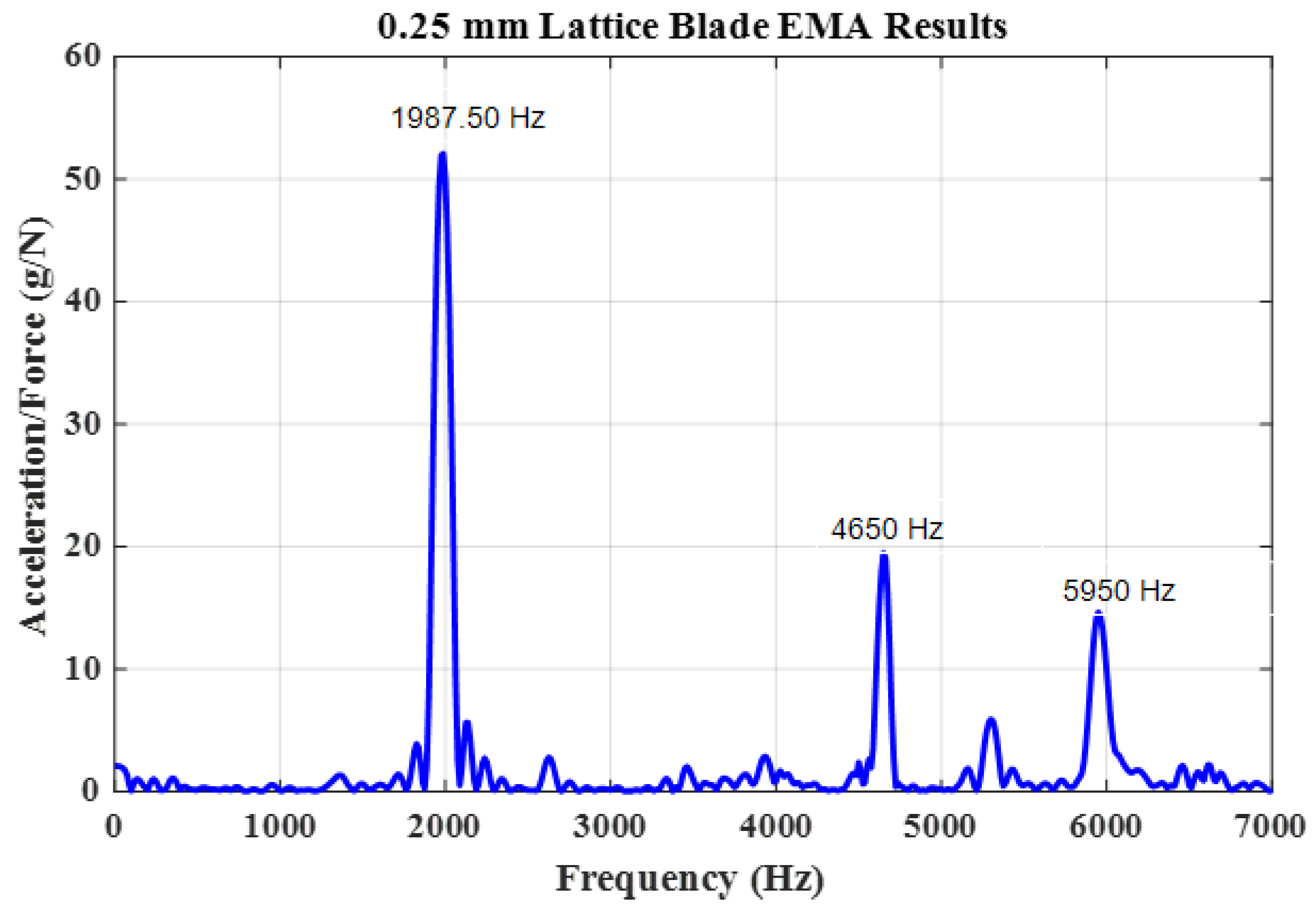 Metals 12 00340 g009