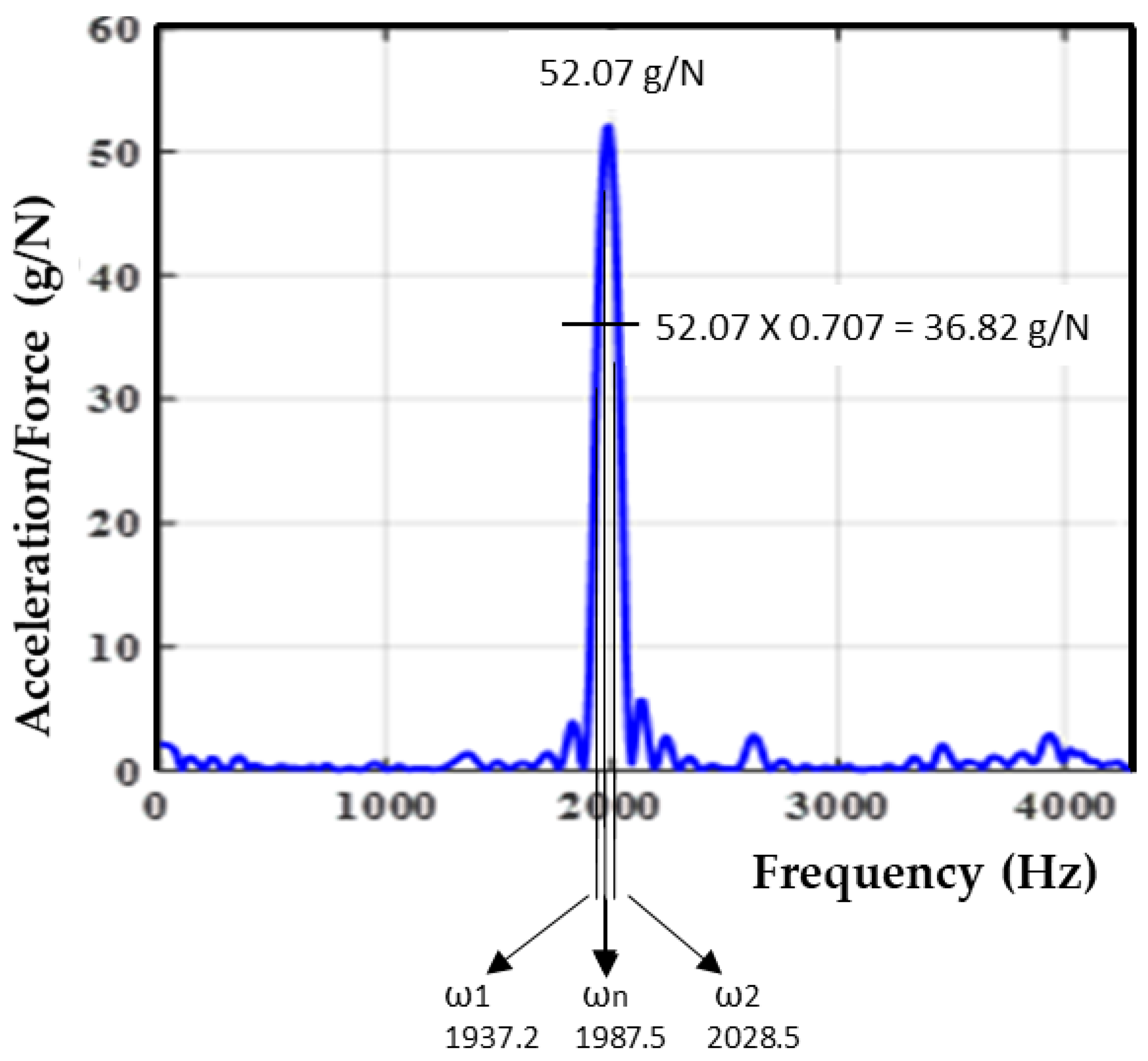Metals 12 00340 g010