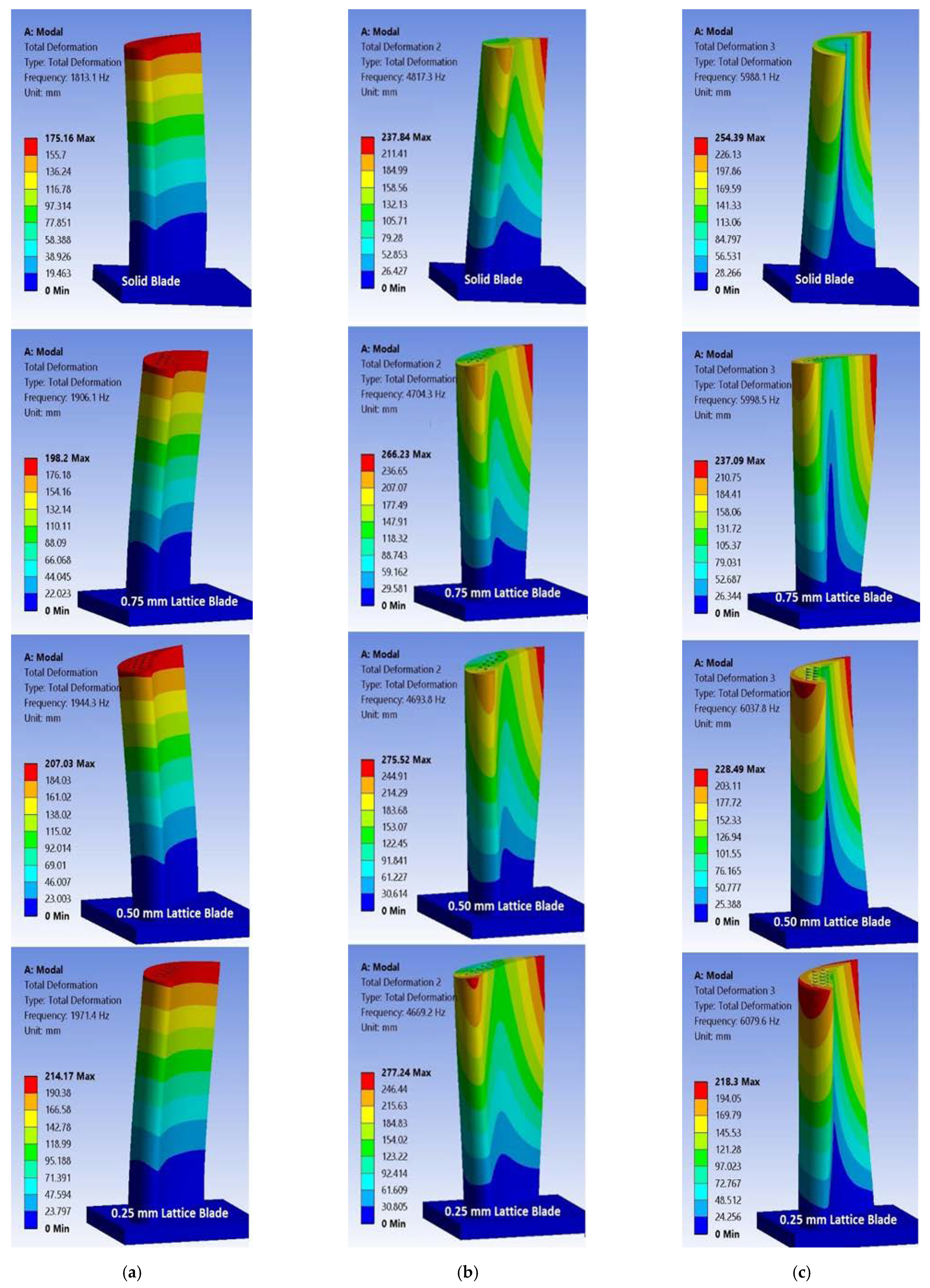 Metals 12 00340 g011
