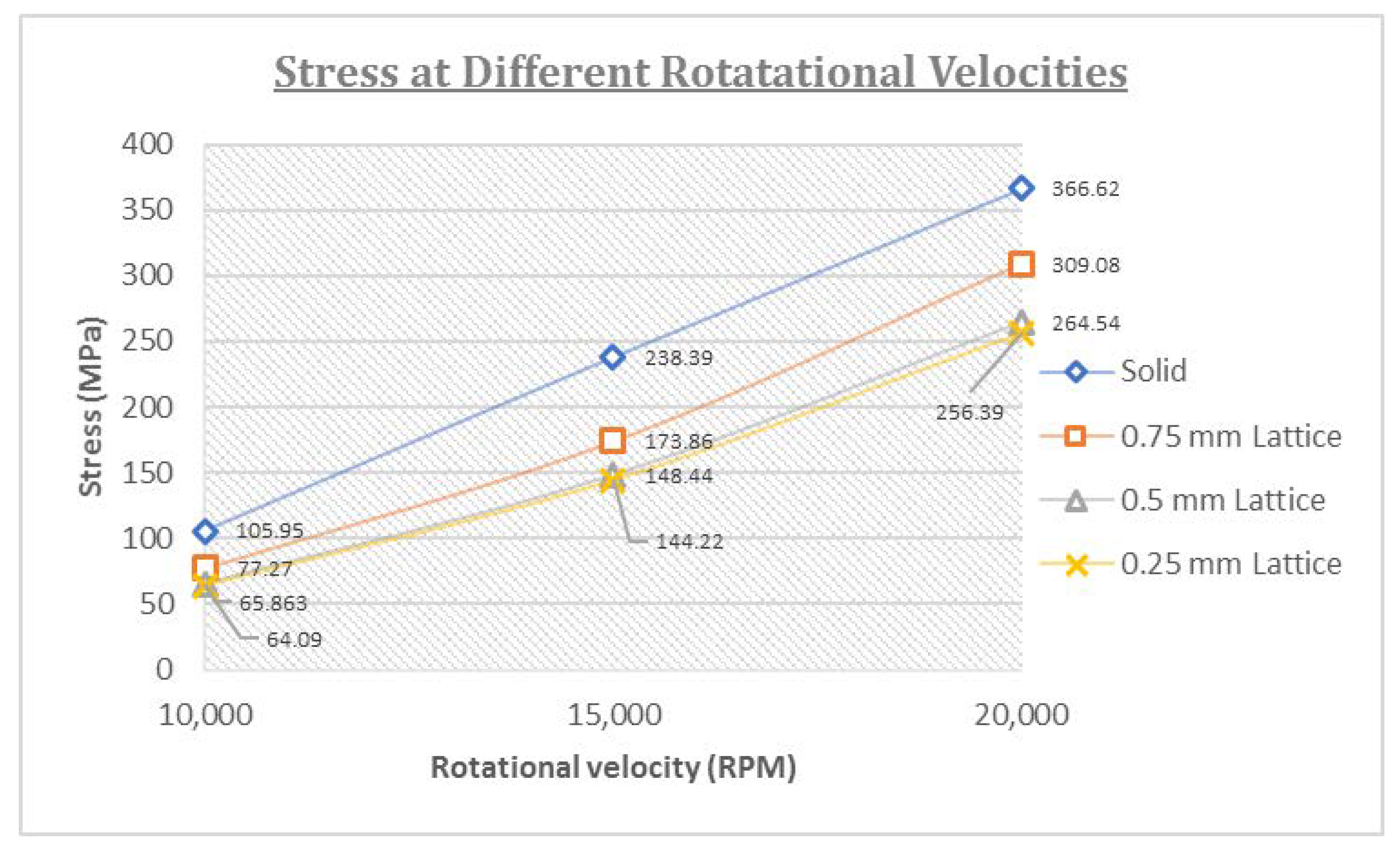 Metals 12 00340 g014