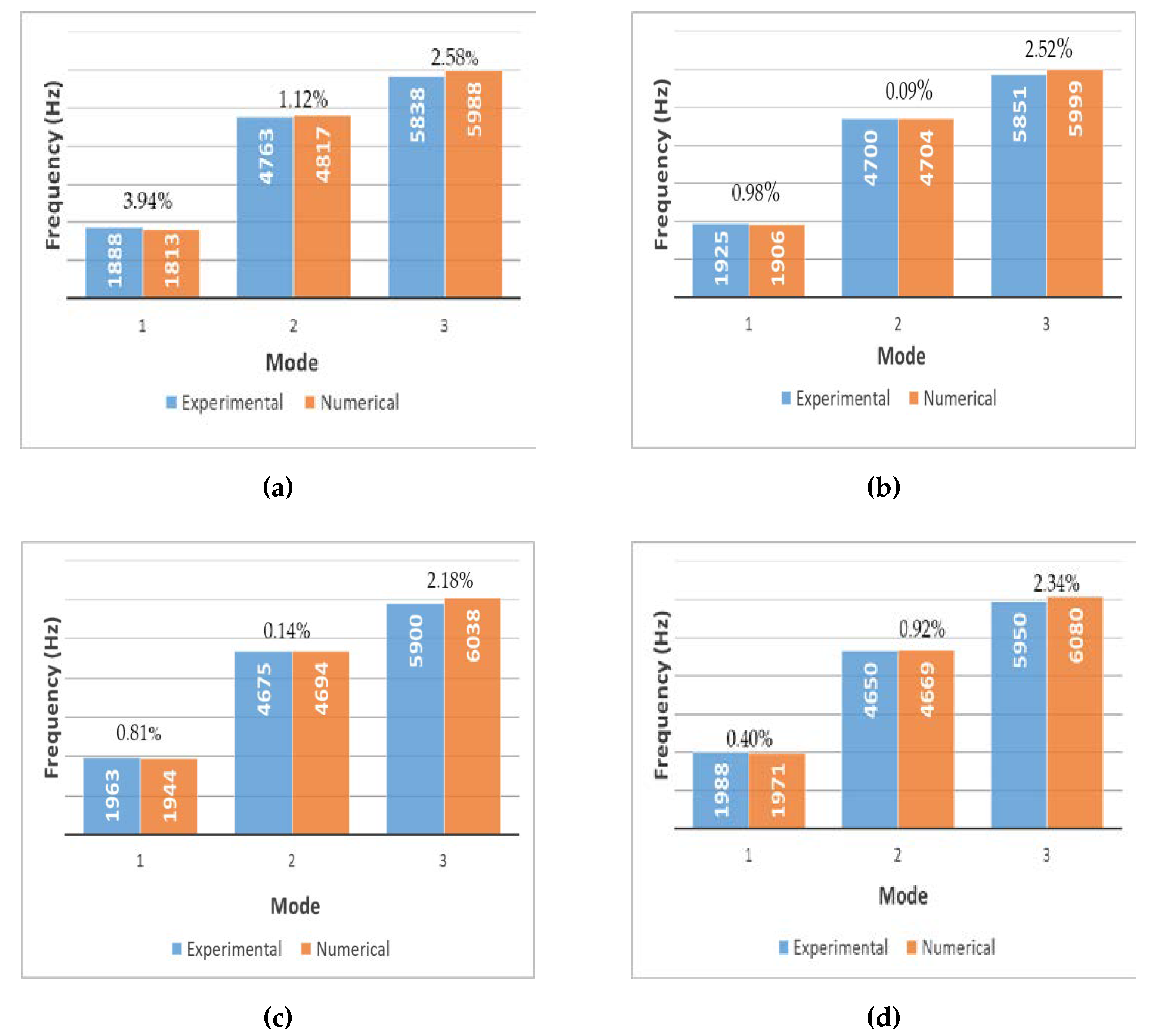 Metals 12 00340 g017