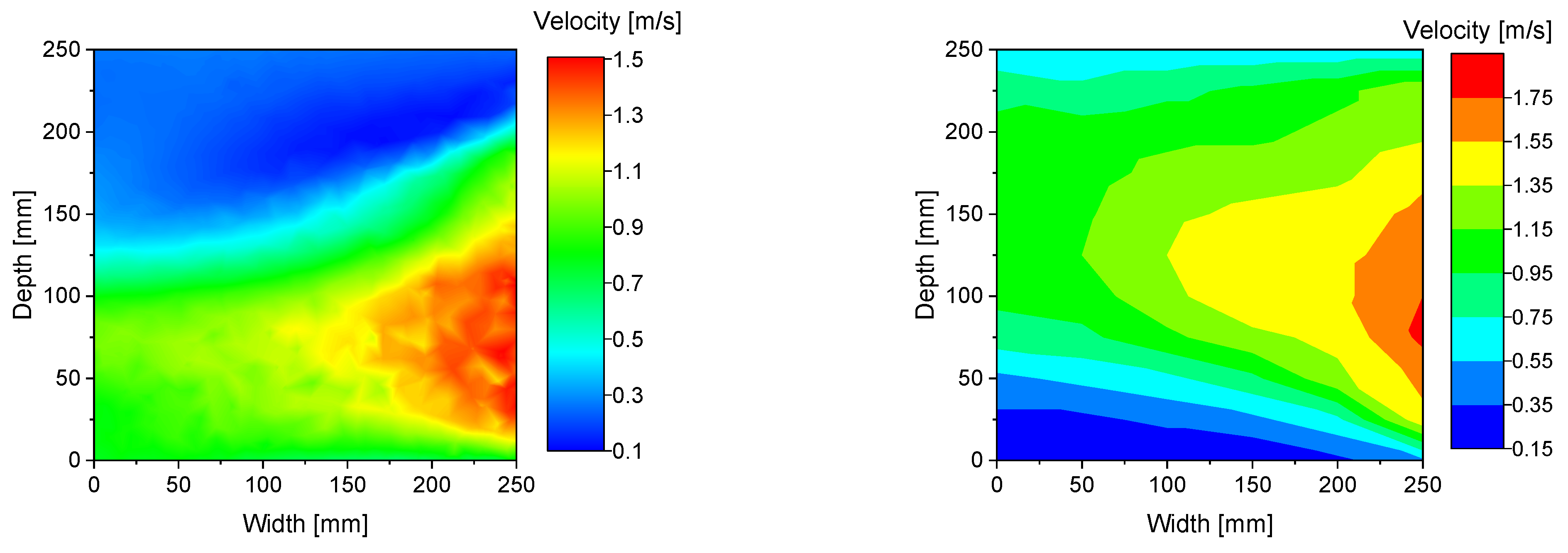 Metals 12 00343 g003 550