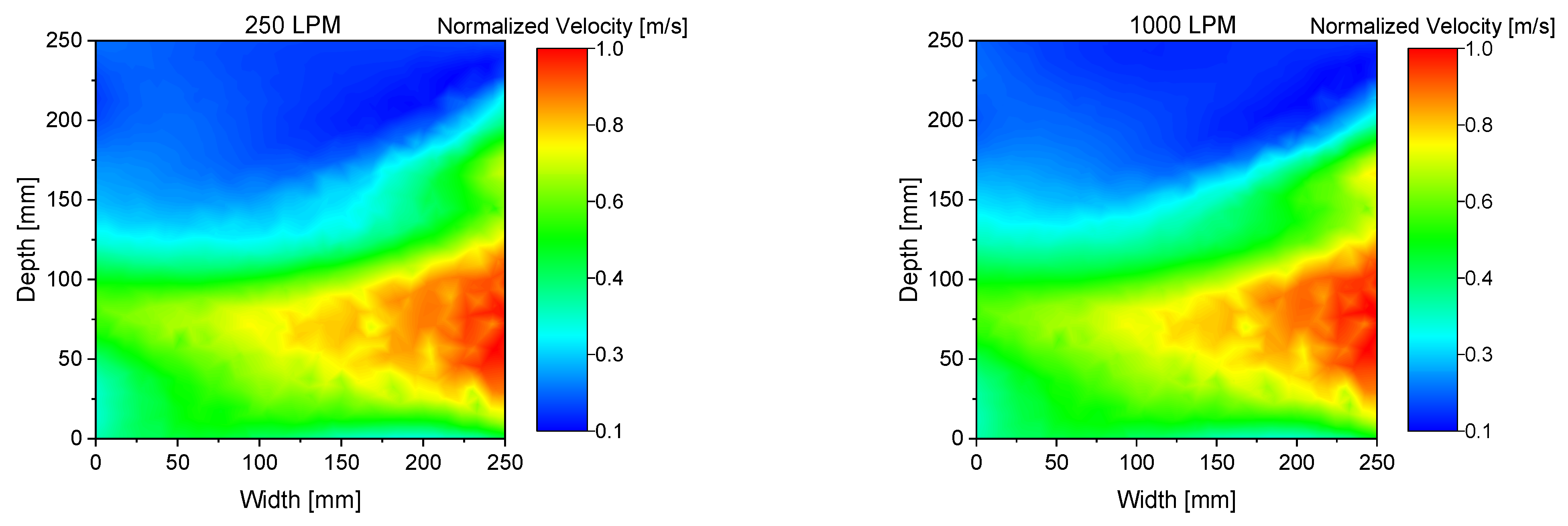 Metals 12 00343 g006 550