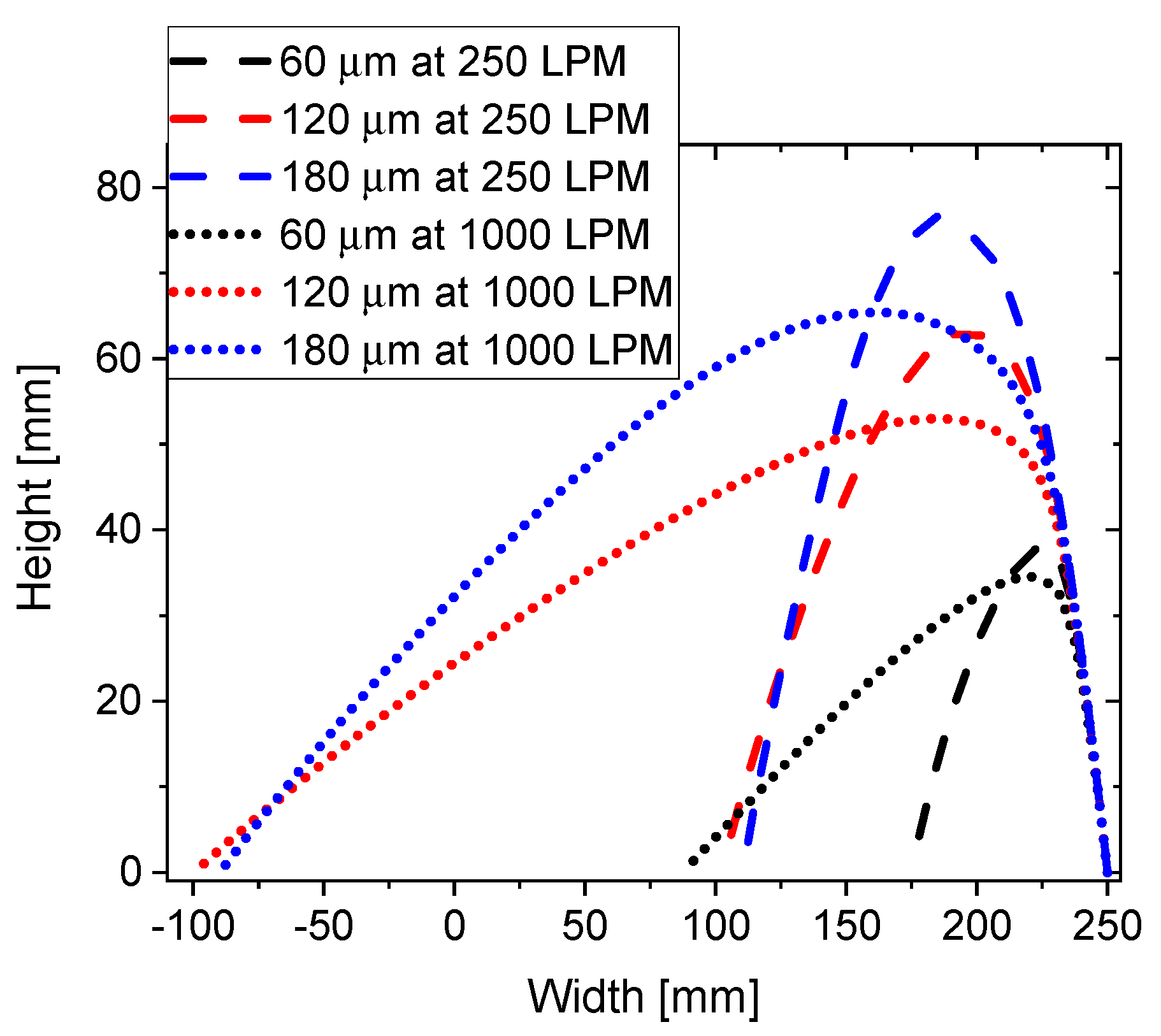 Metals 12 00343 g010 550