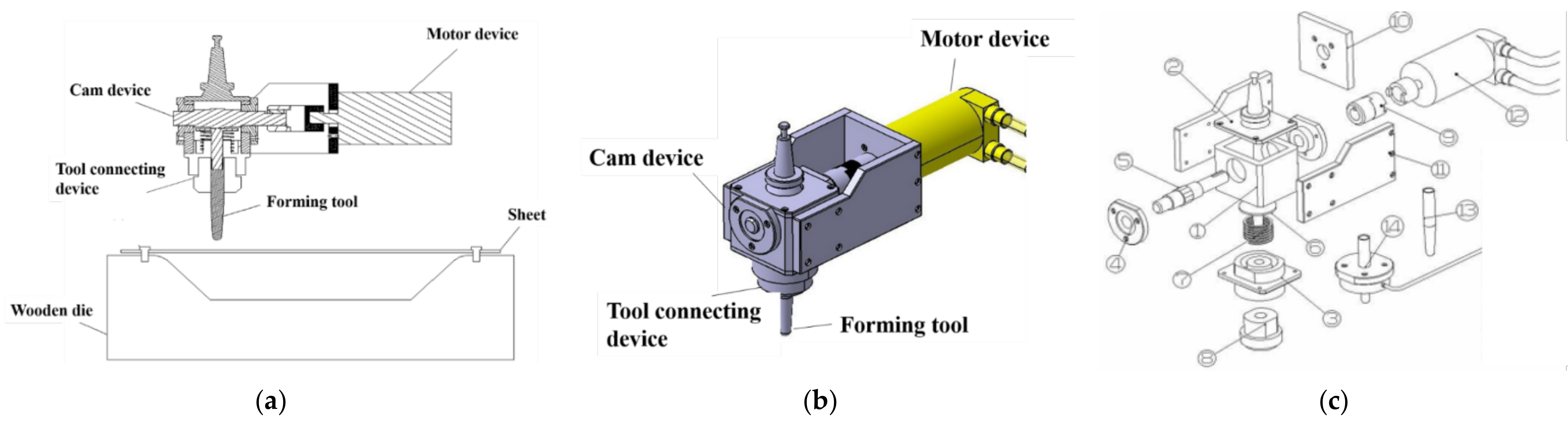 Metals 12 00346 g002 Metals 12 00346 g002