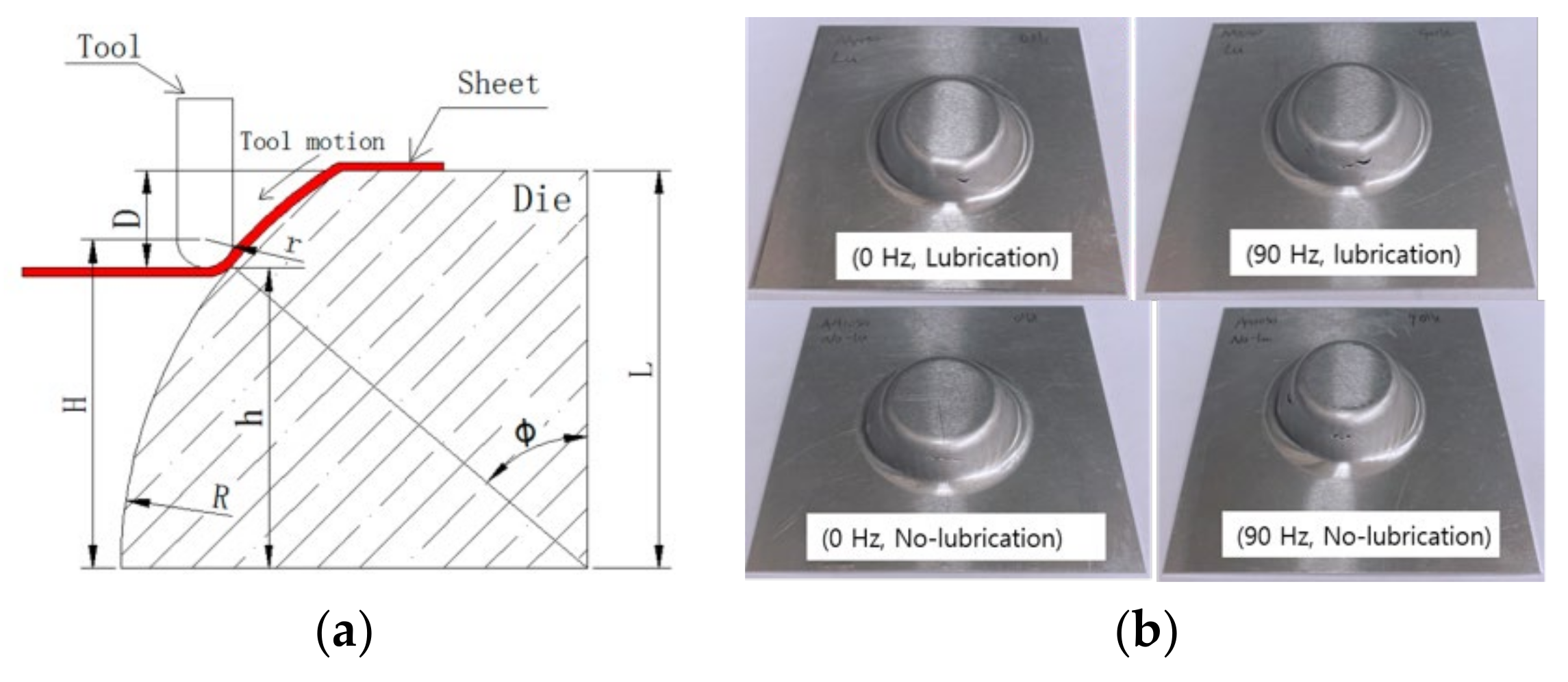 Metals 12 00346 g006 Metals 12 00346 g006