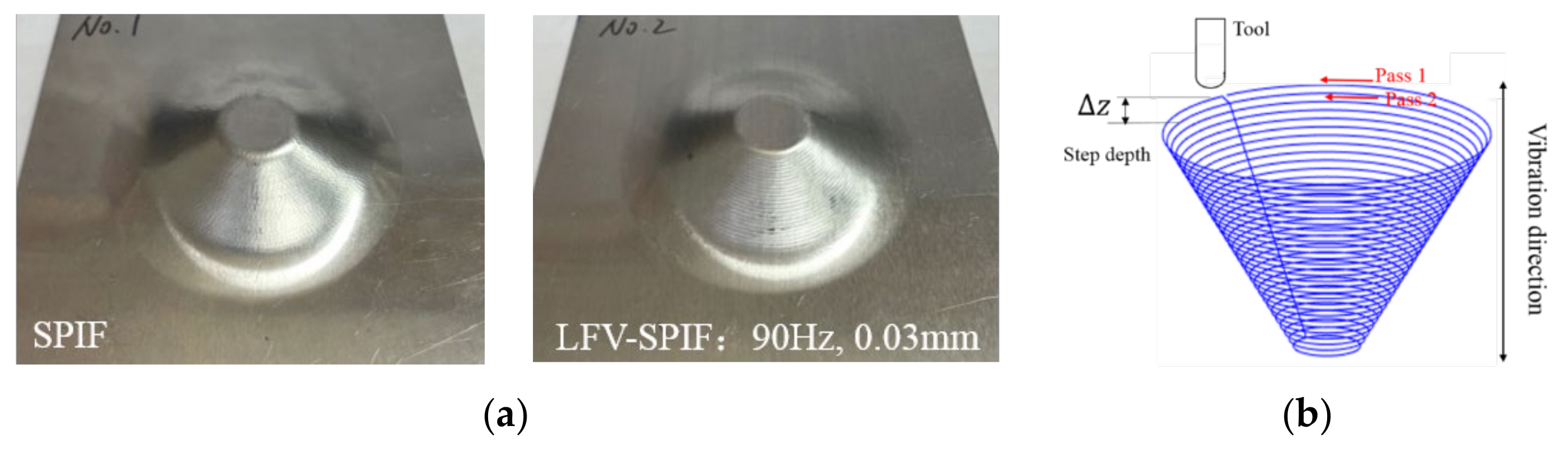 Metals 12 00346 g007 Metals 12 00346 g007