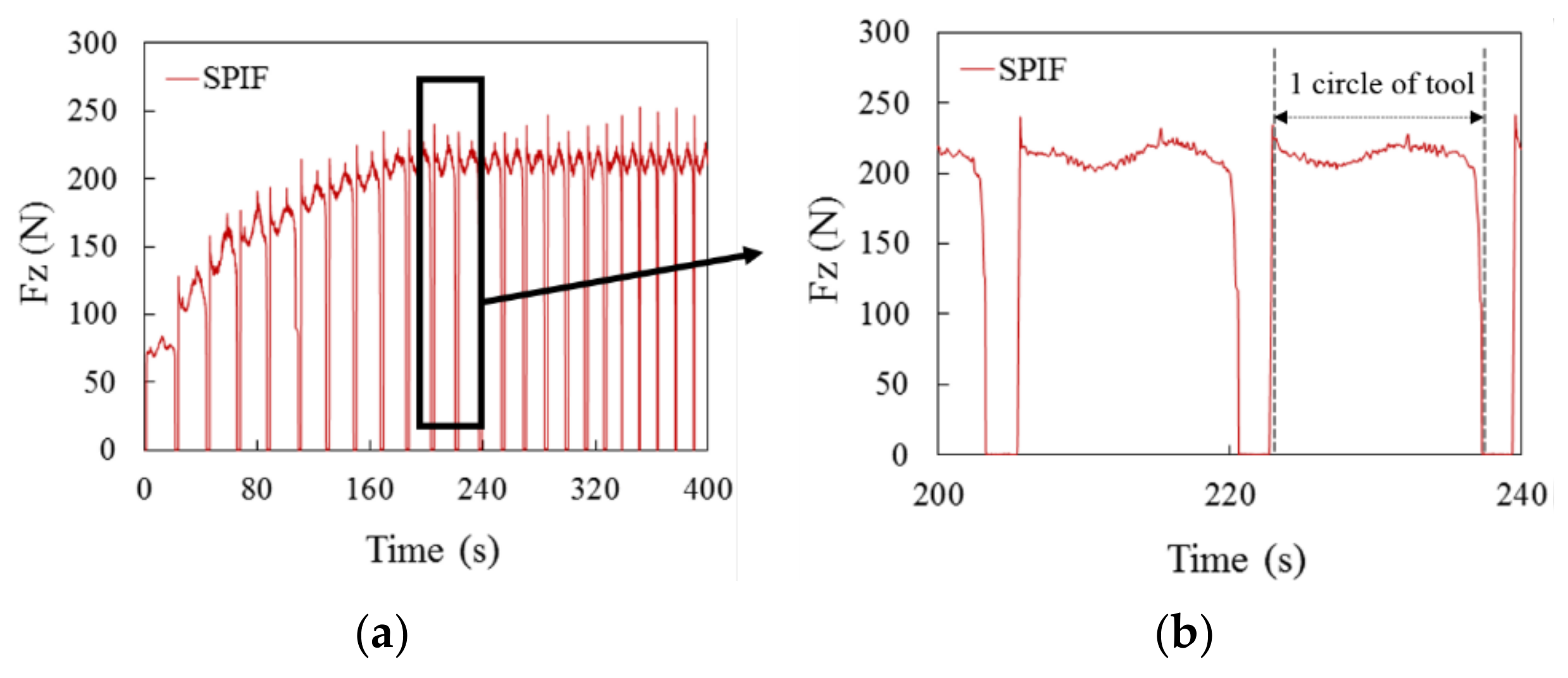 Metals 12 00346 g008 Metals 12 00346 g008