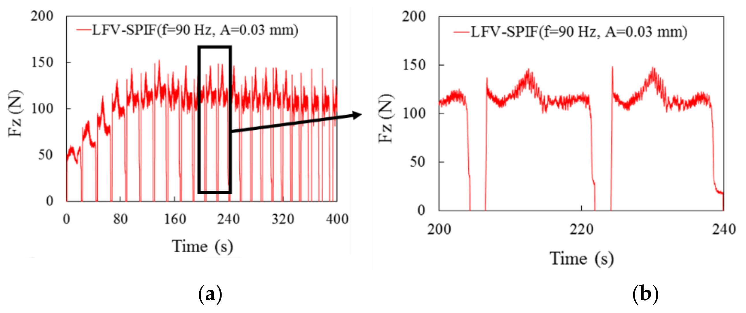 Metals 12 00346 g009 Metals 12 00346 g009