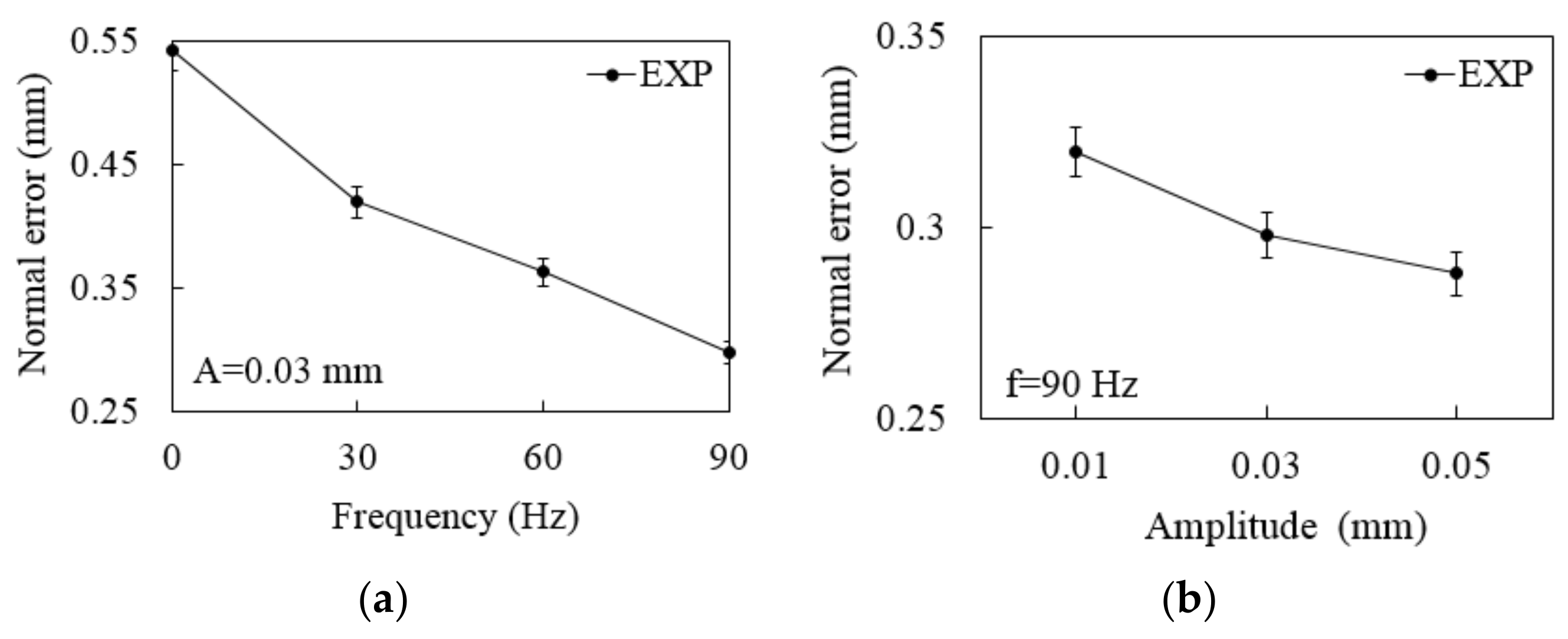 Metals 12 00346 g014 Metals 12 00346 g014