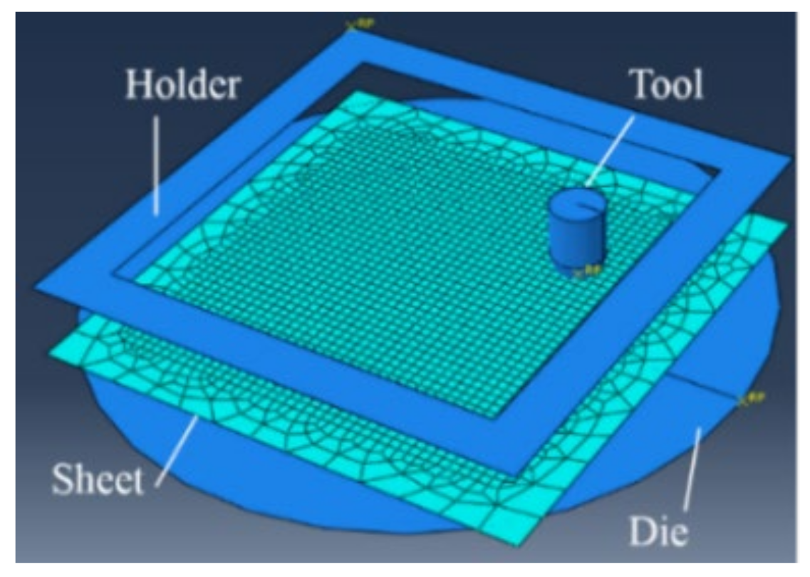 Metals 12 00346 g015 Metals 12 00346 g015