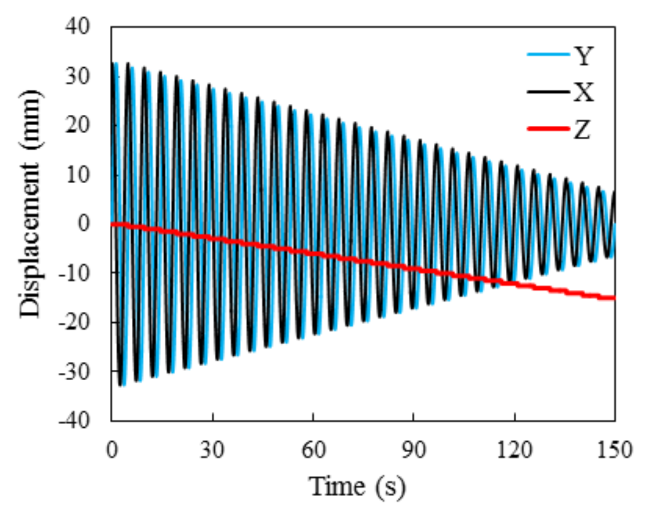 Metals 12 00346 g017 Metals 12 00346 g017